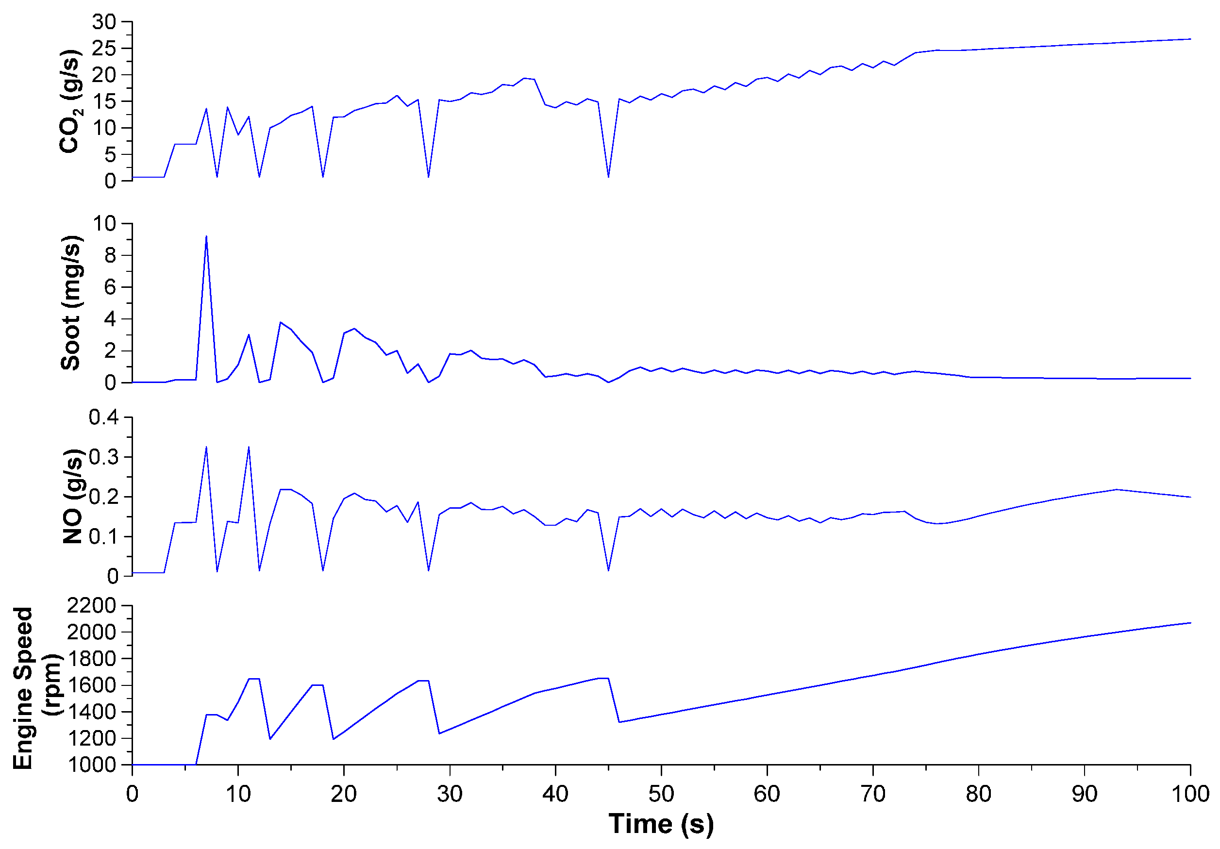 Energies 11 00295 g006