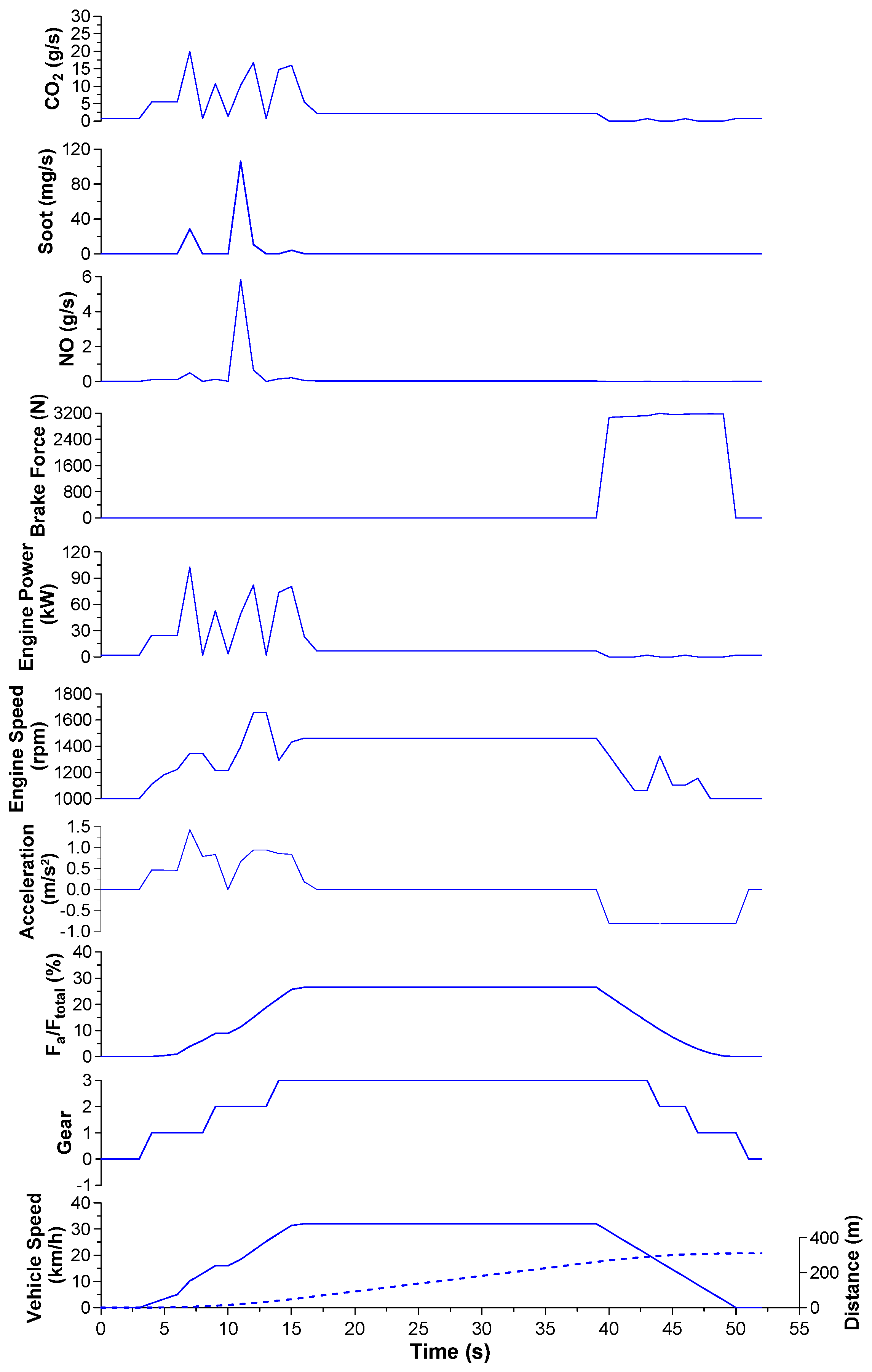 Energies 11 00295 g007