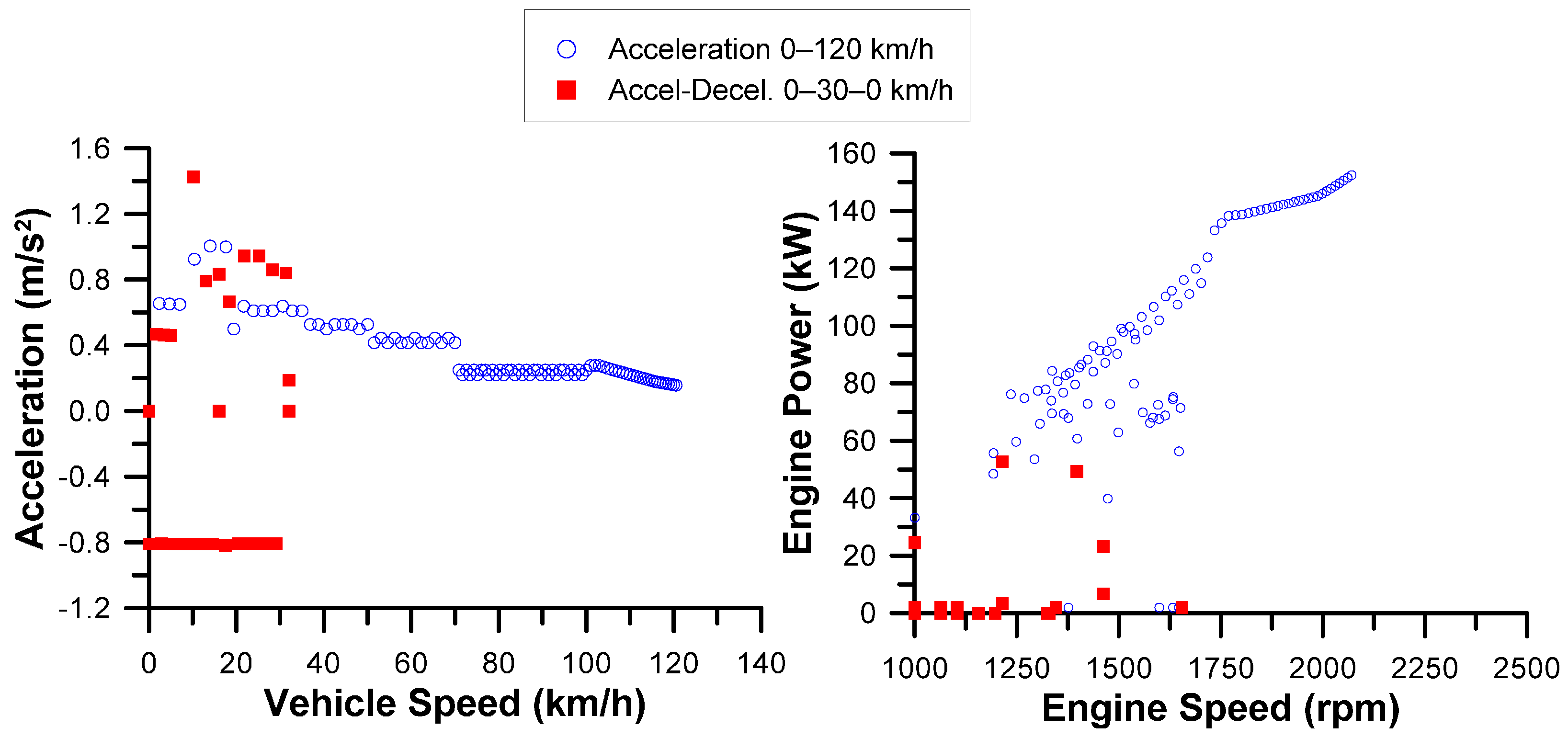 Energies 11 00295 g008