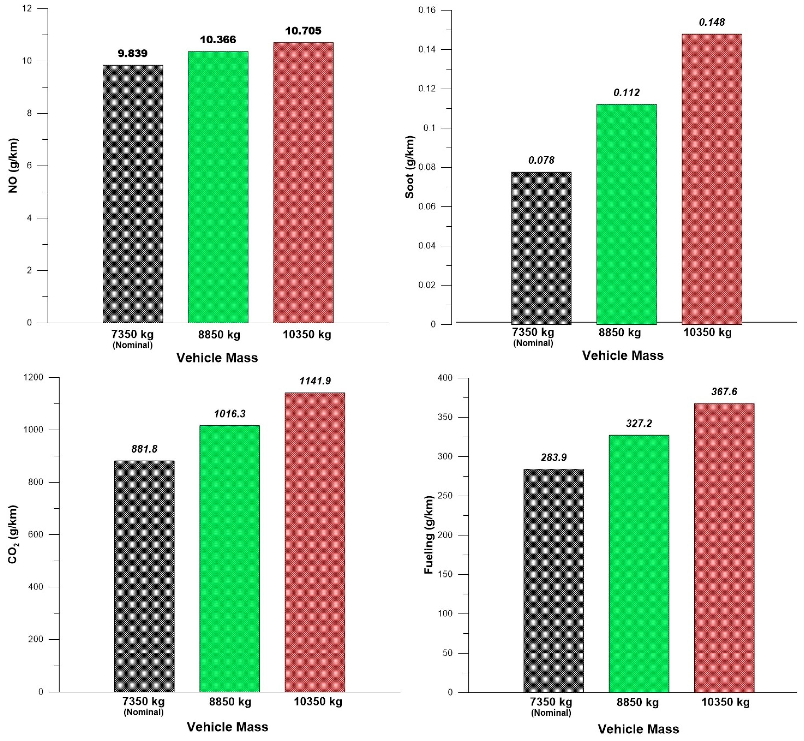 Energies 11 00295 g009
