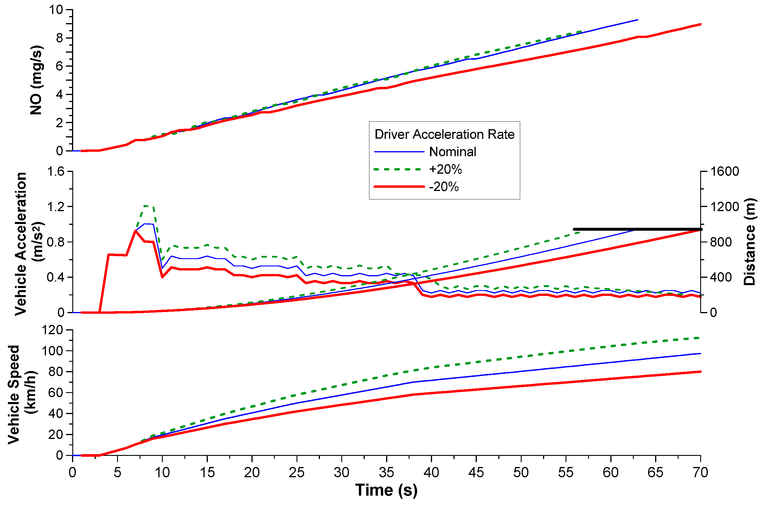 Energies 11 00295 g014
