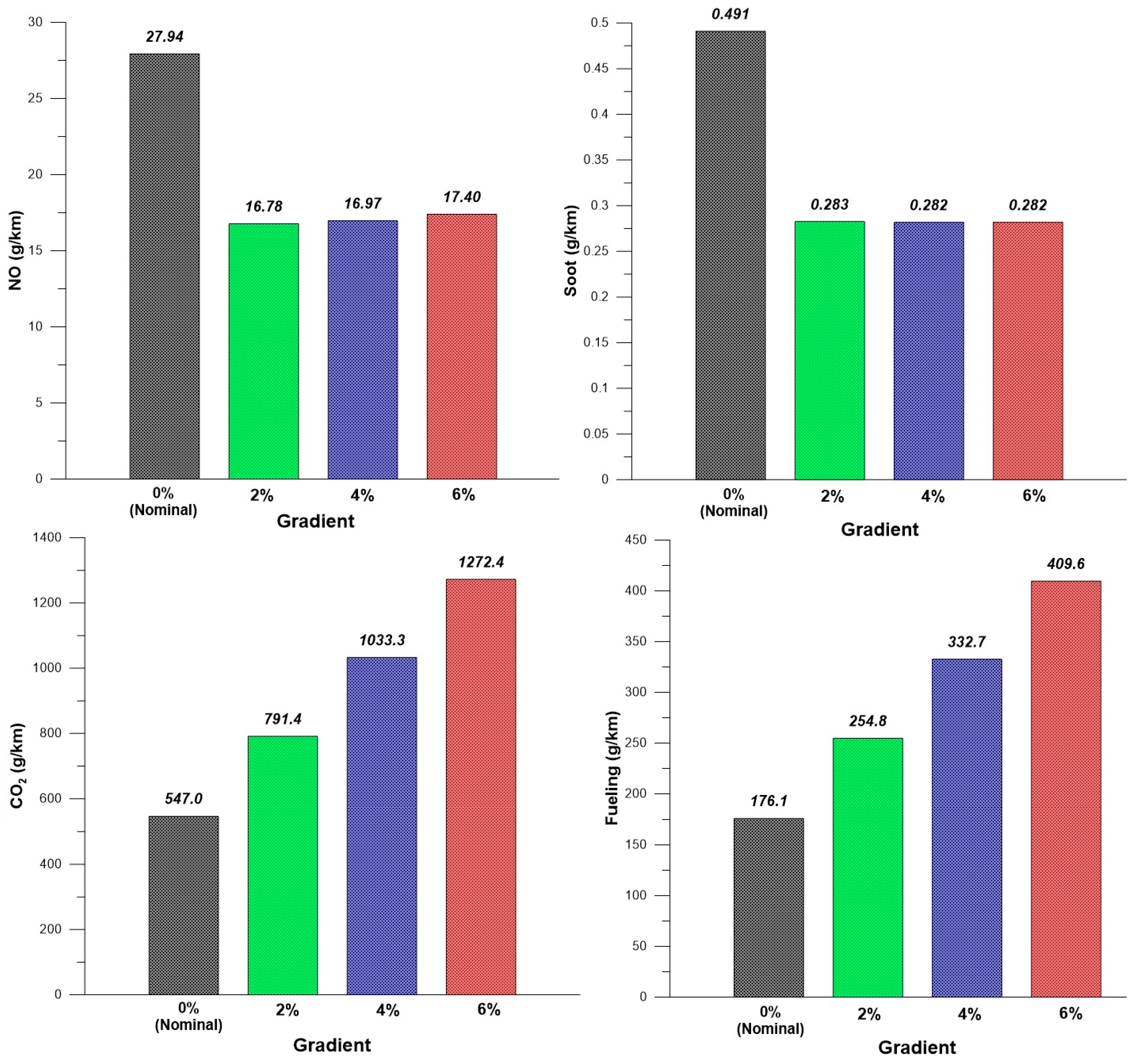 Energies 11 00295 g018