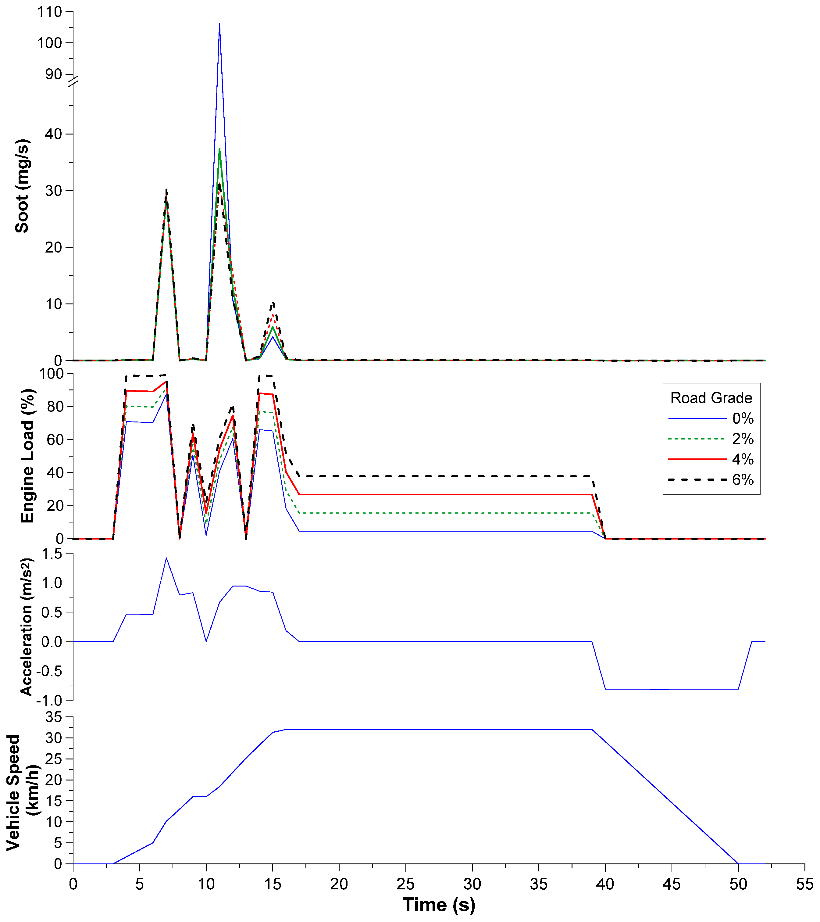 Energies 11 00295 g019