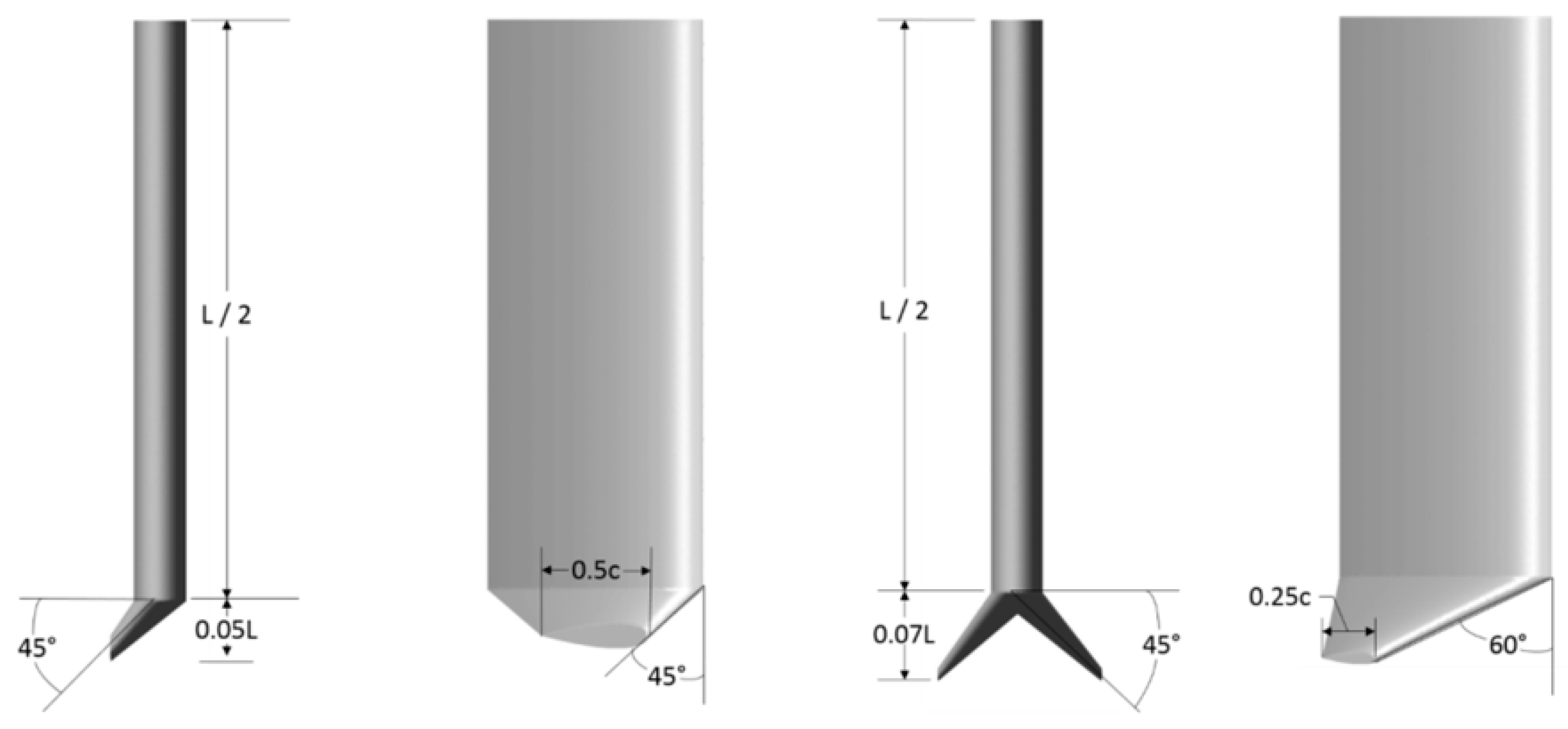 Energies 11 00297 g002
