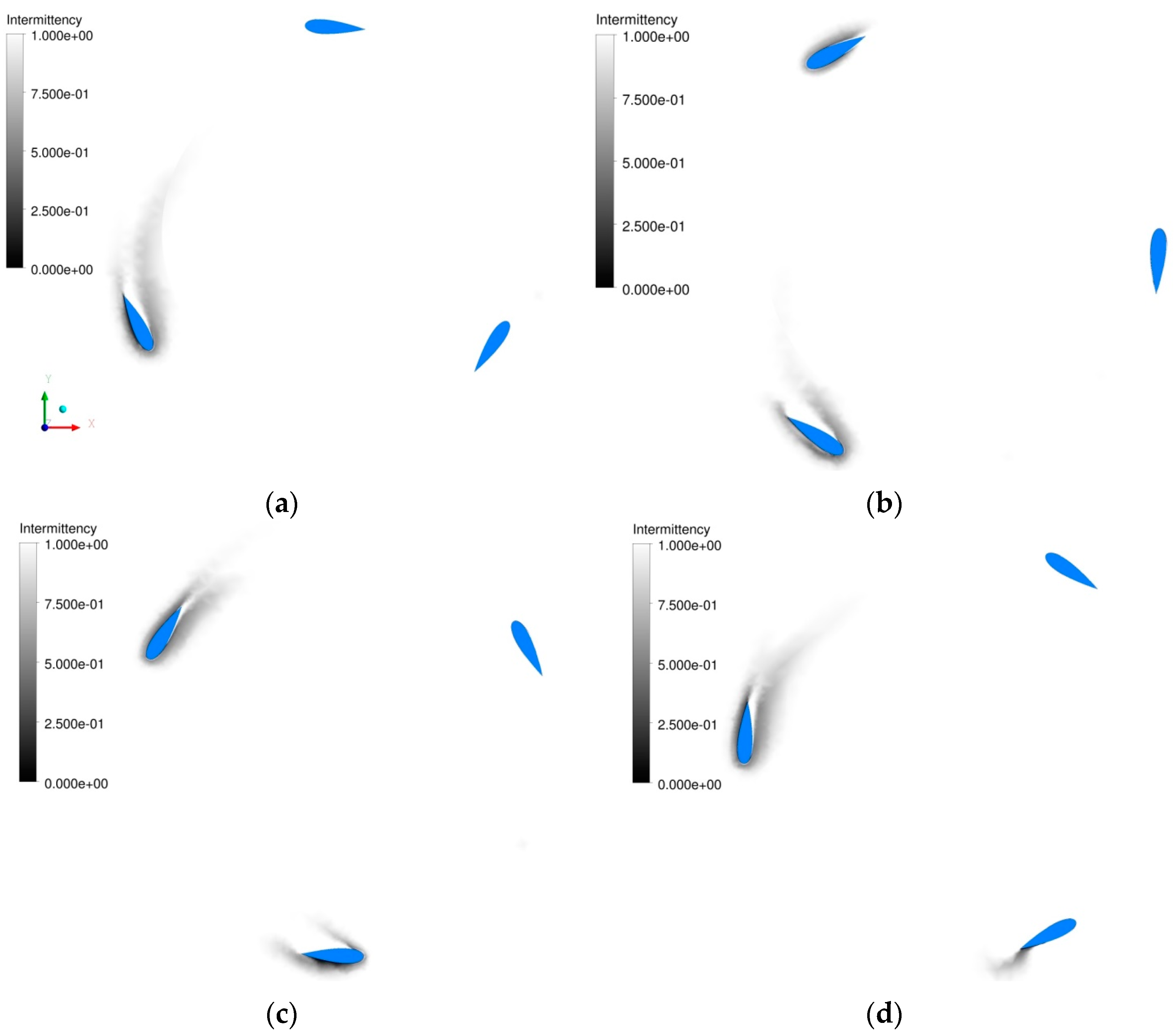 Energies 11 00297 g014