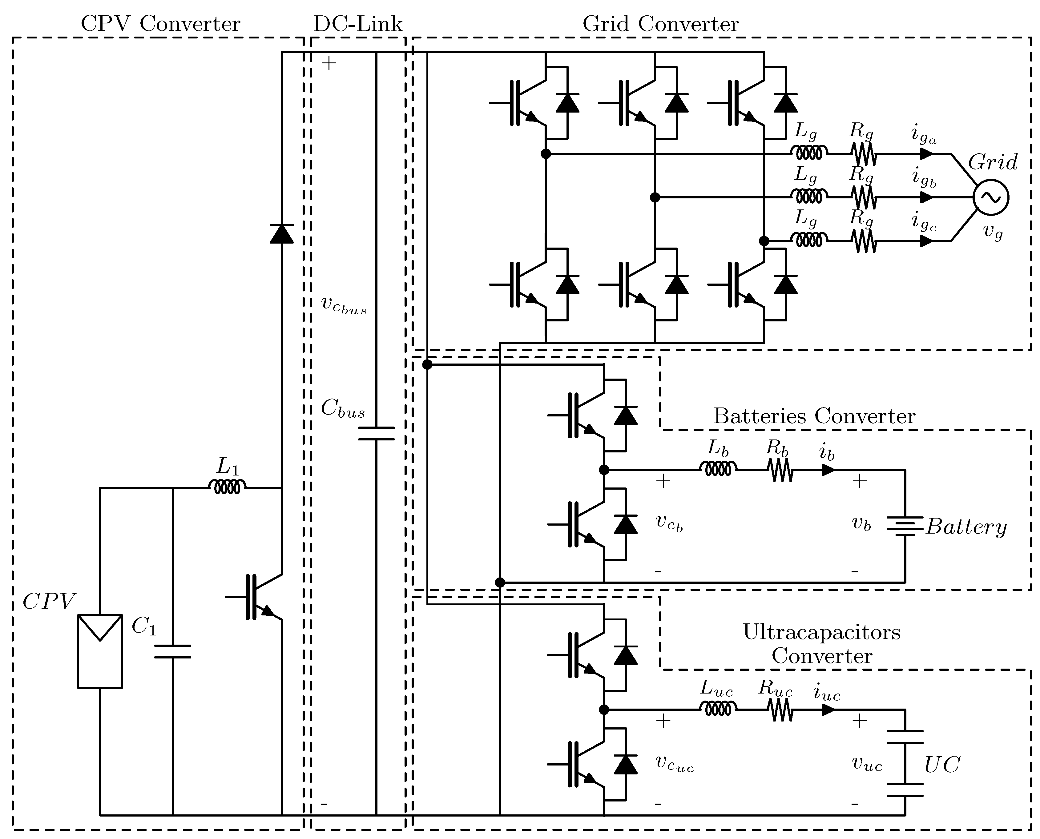 Energies 11 00301 g002 550