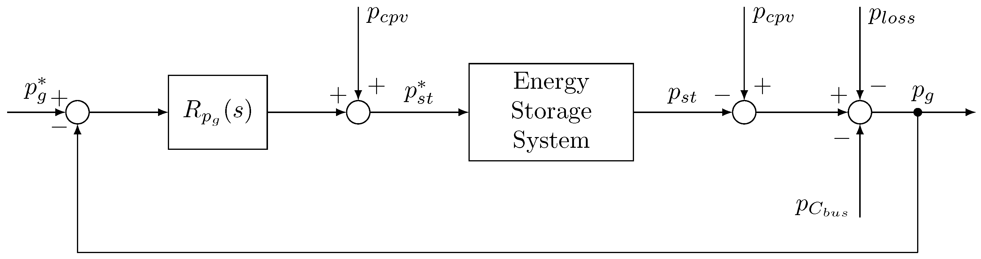 Energies 11 00301 g007 550
