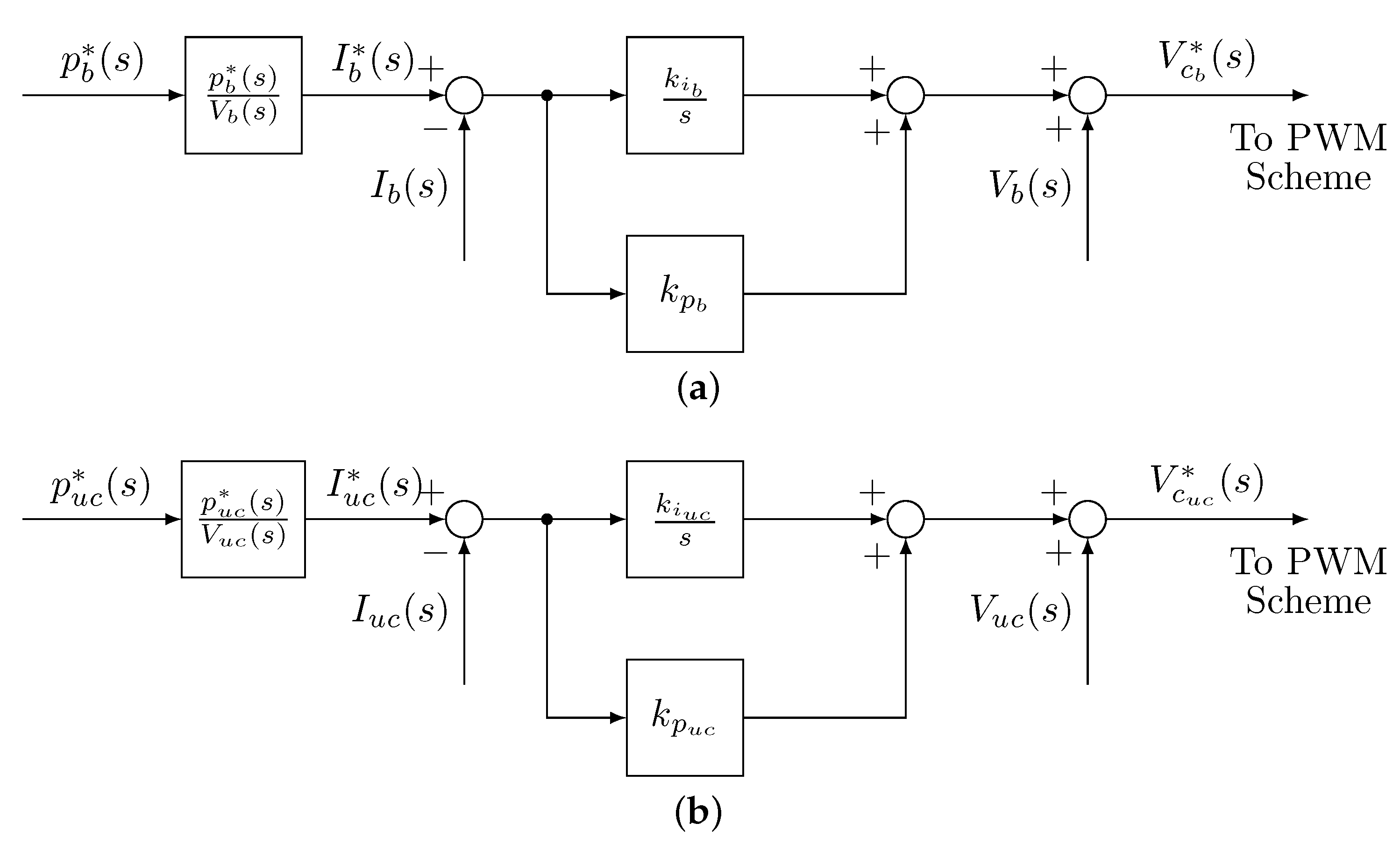 Energies 11 00301 g010 550