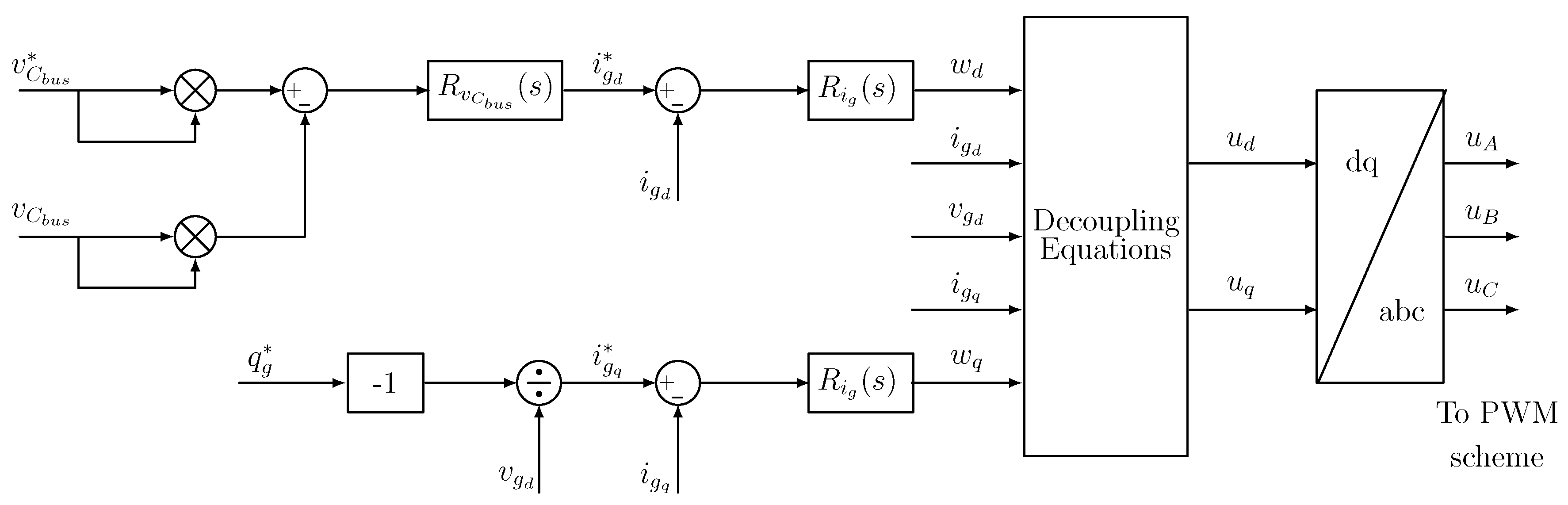 Energies 11 00301 g011 550