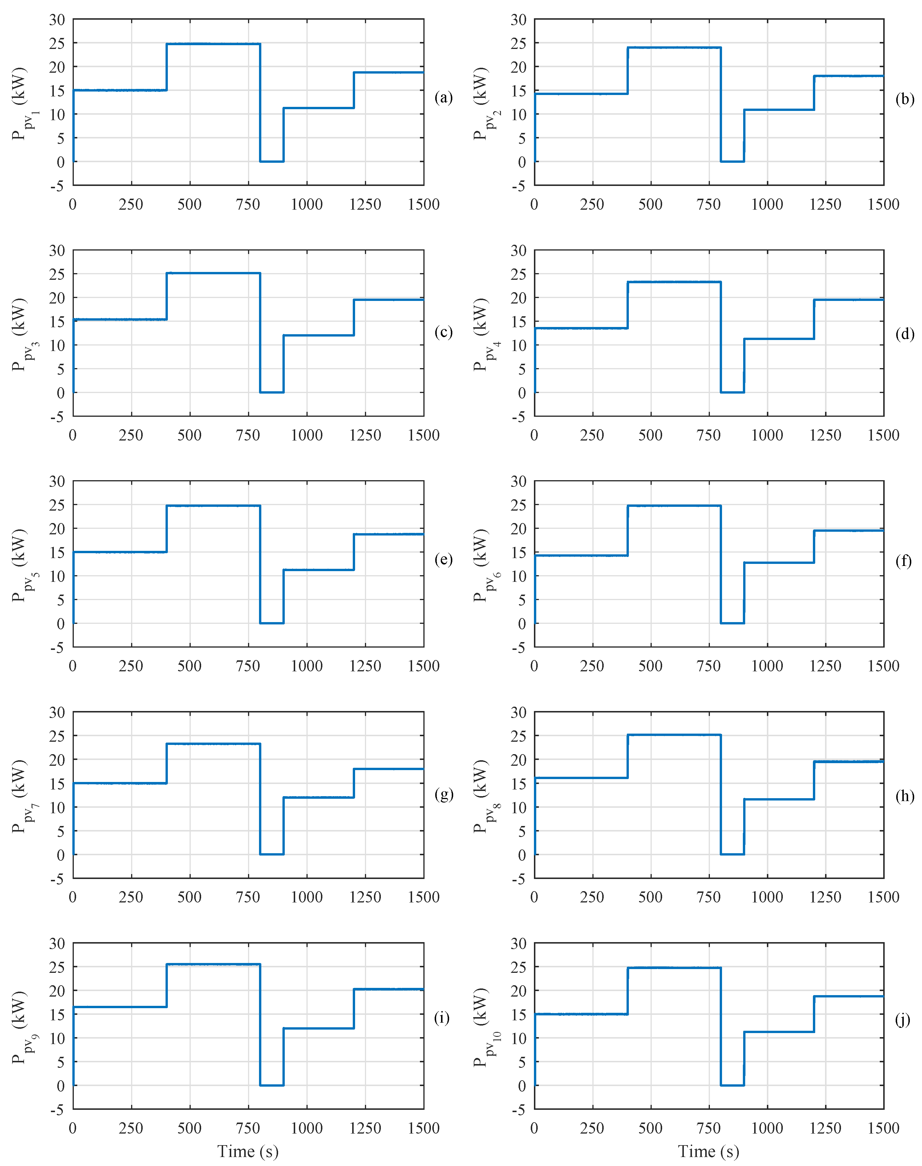 Energies 11 00301 g012 550