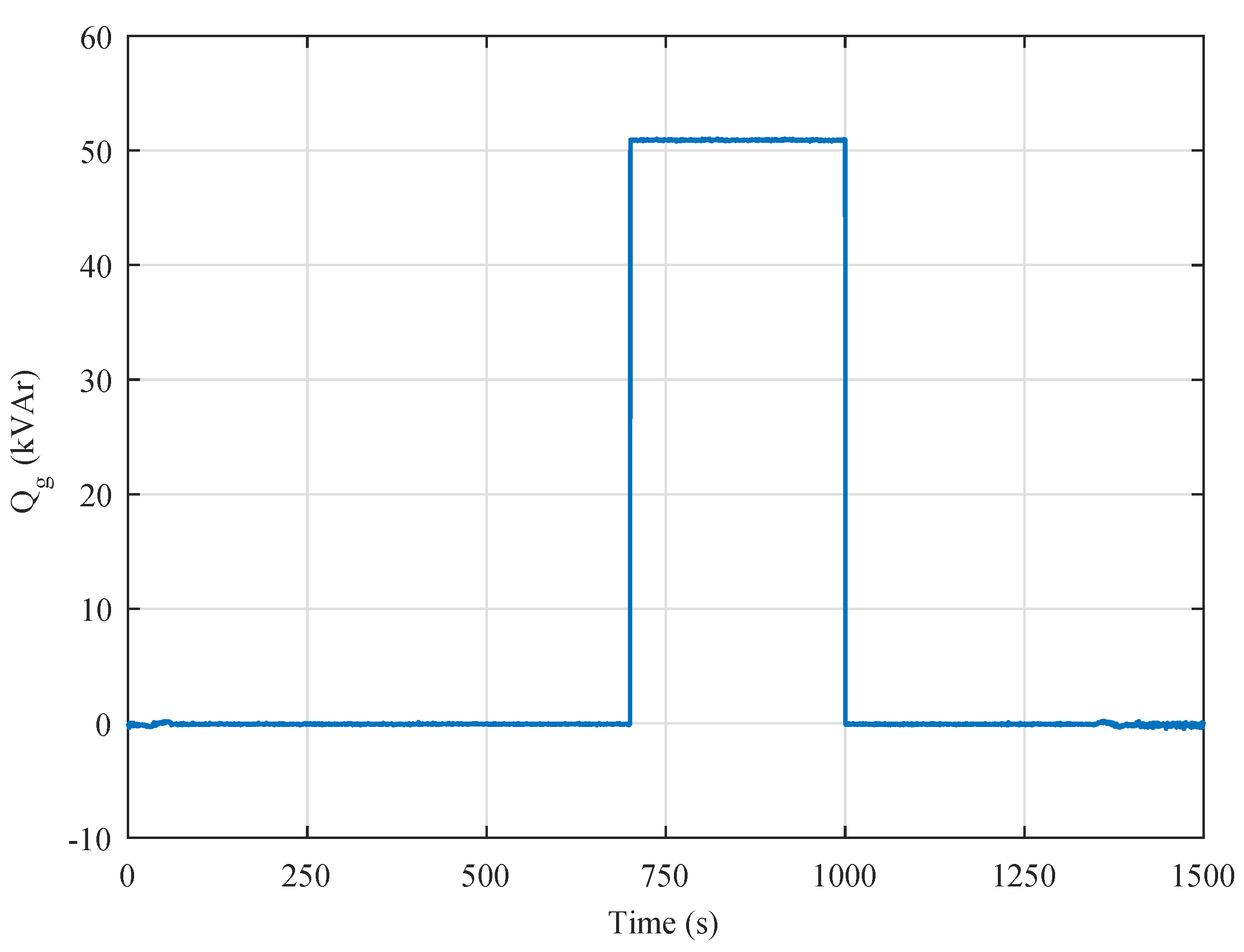 Energies 11 00301 g015 550