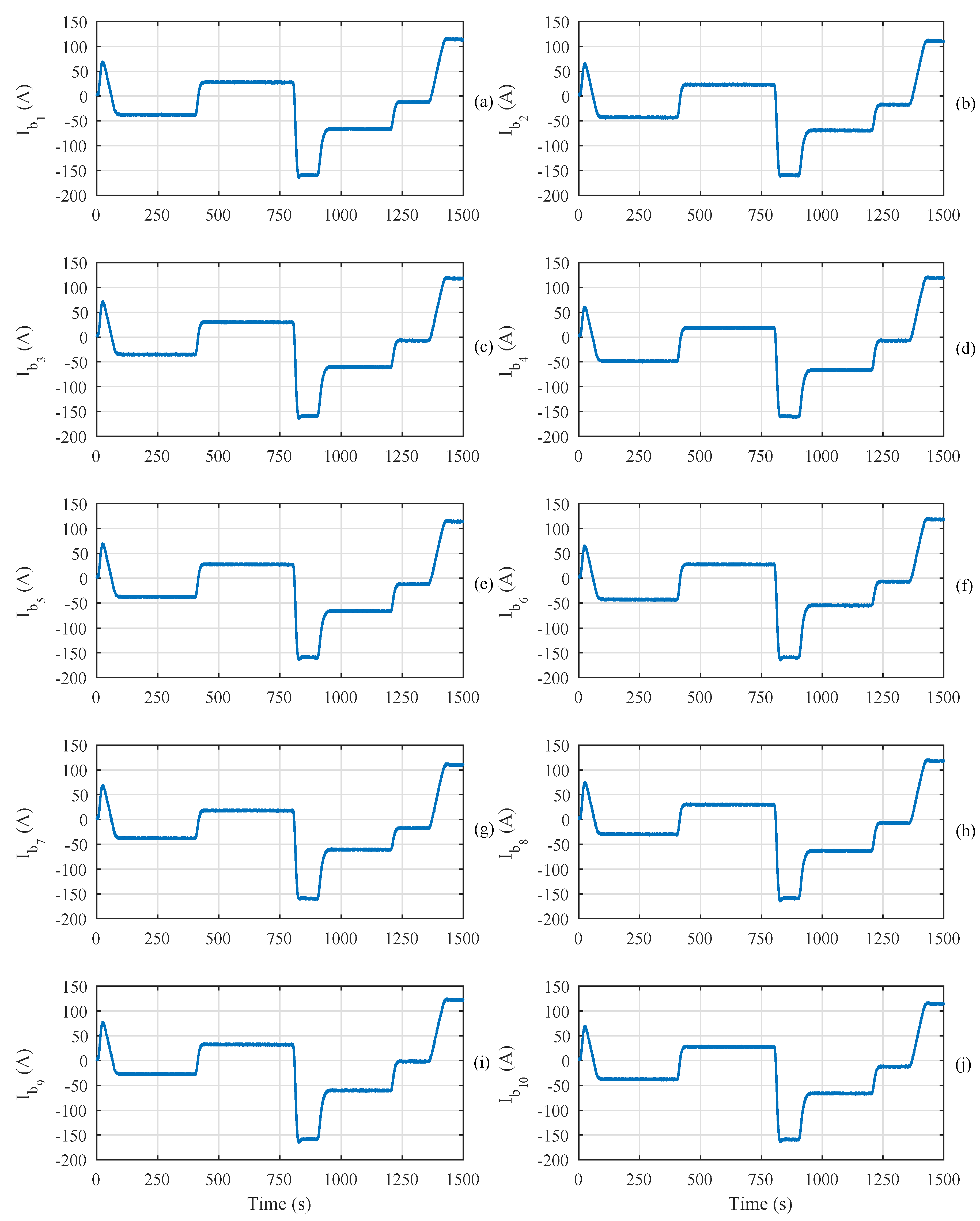 Energies 11 00301 g021 550