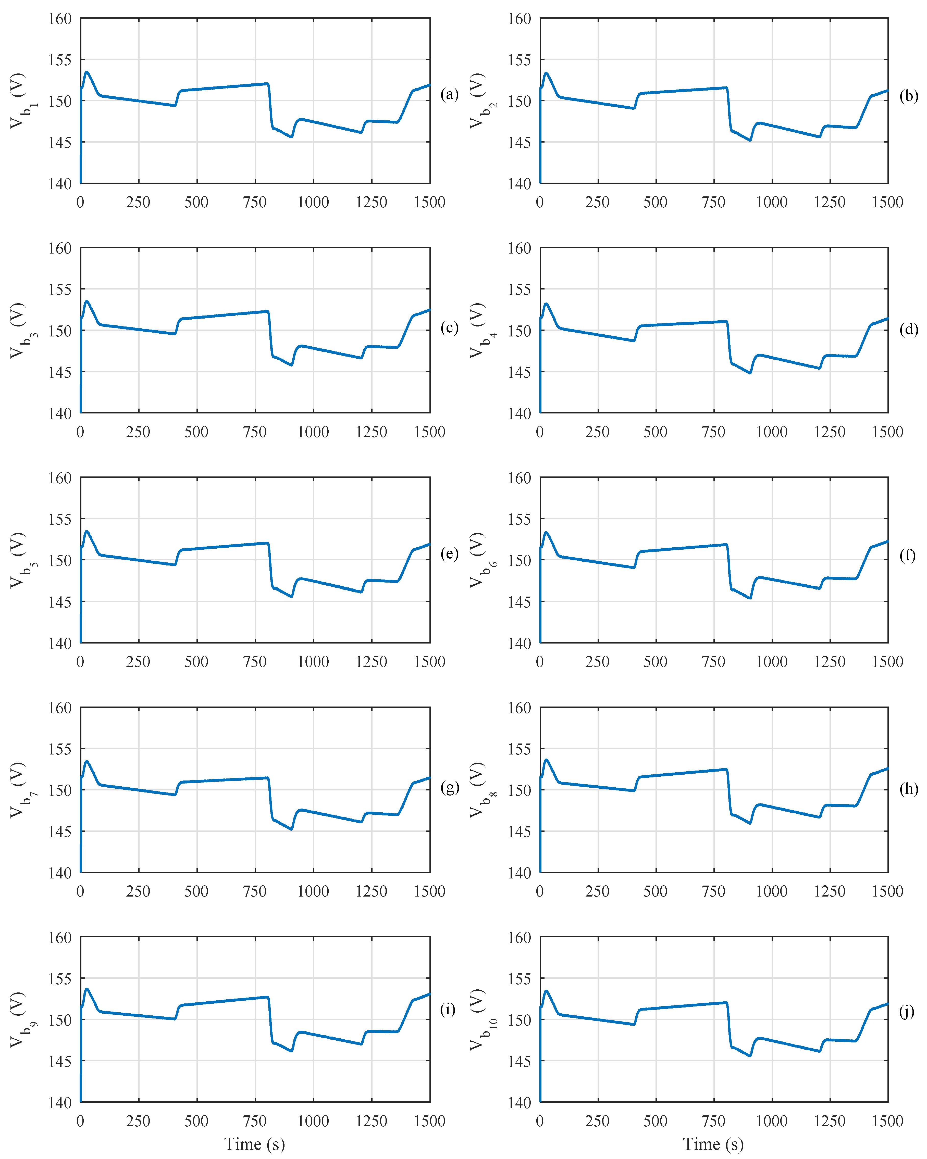 Energies 11 00301 g022 550