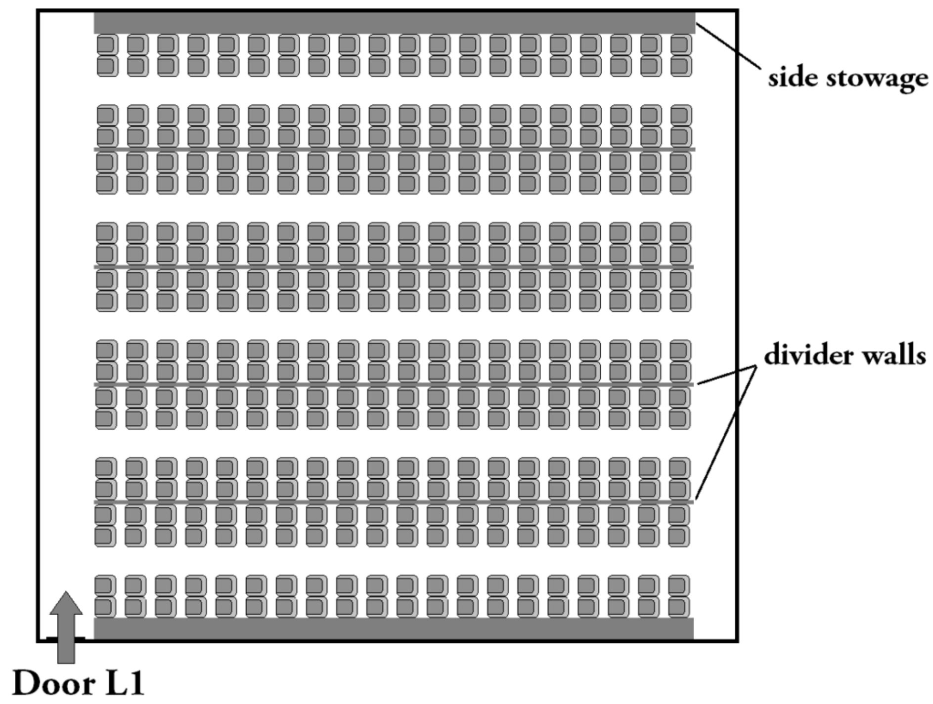 Energies 11 00303 g003 550