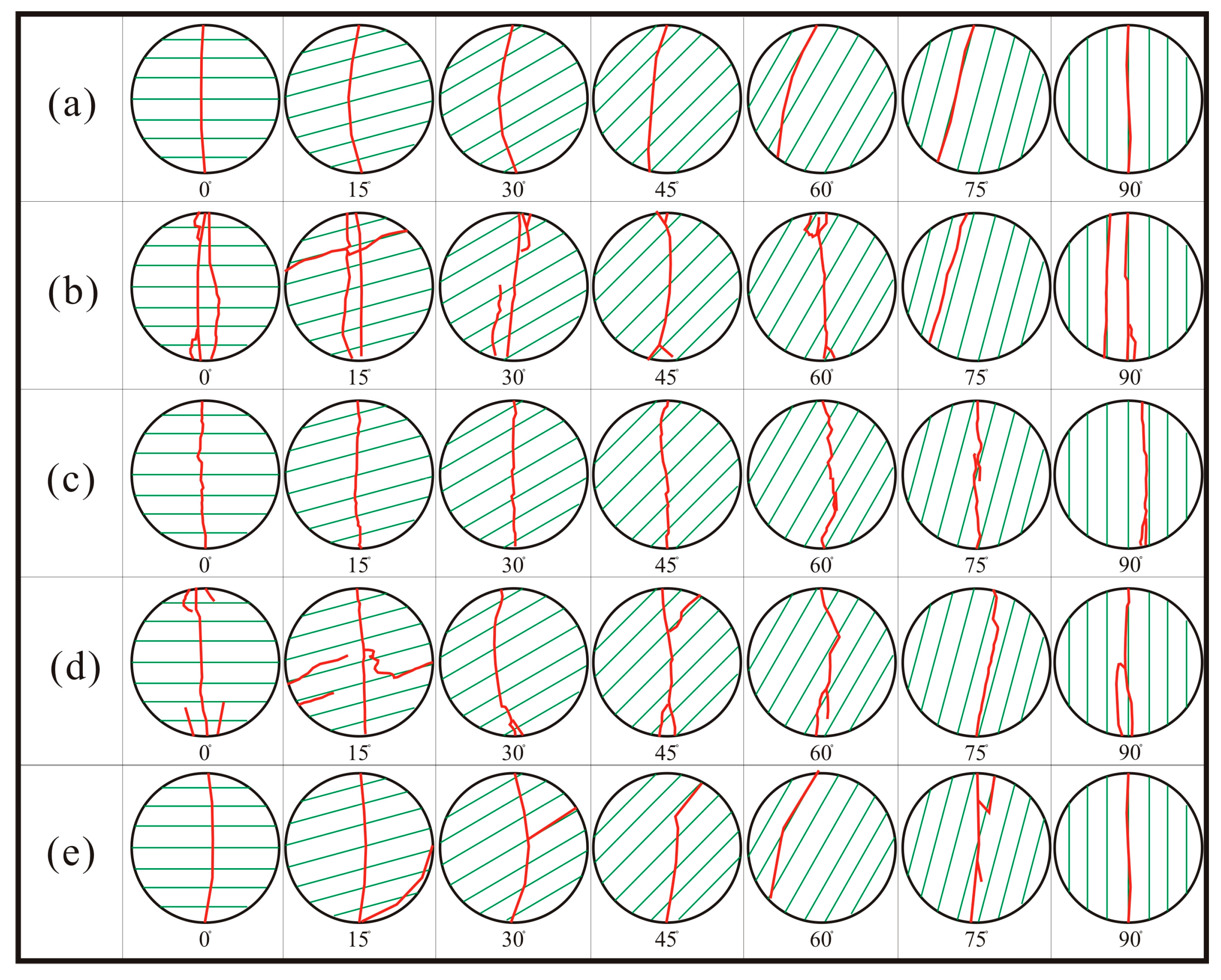 Energies 11 00304 g003 Energies 11 00304 g003
