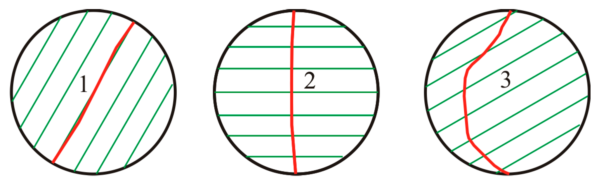 Energies 11 00304 g004 Energies 11 00304 g004