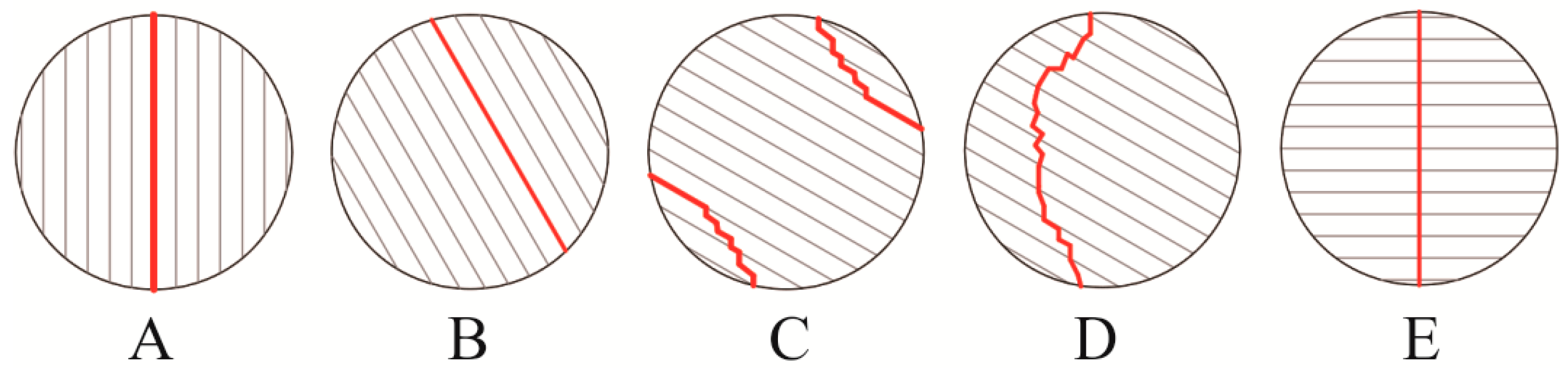 Energies 11 00304 g005 Energies 11 00304 g005
