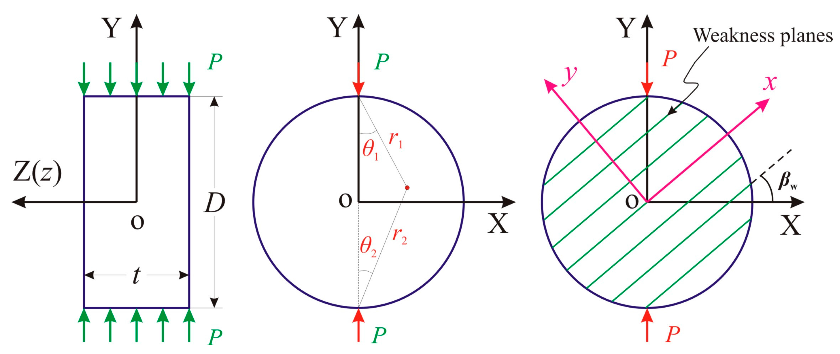 Energies 11 00304 g007 Energies 11 00304 g007
