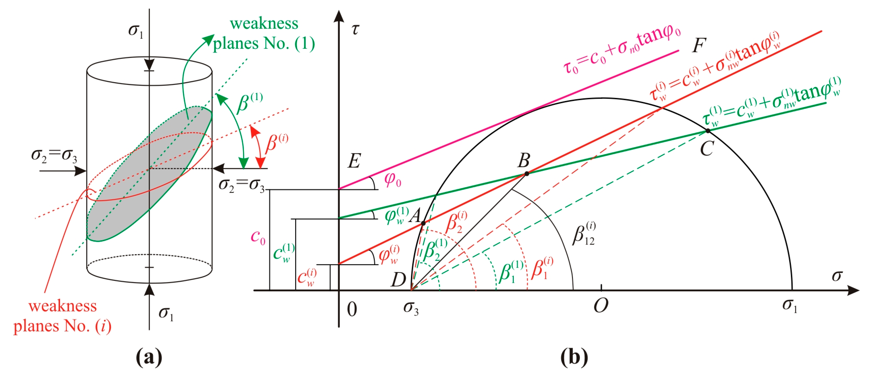 Energies 11 00304 g016 Energies 11 00304 g016