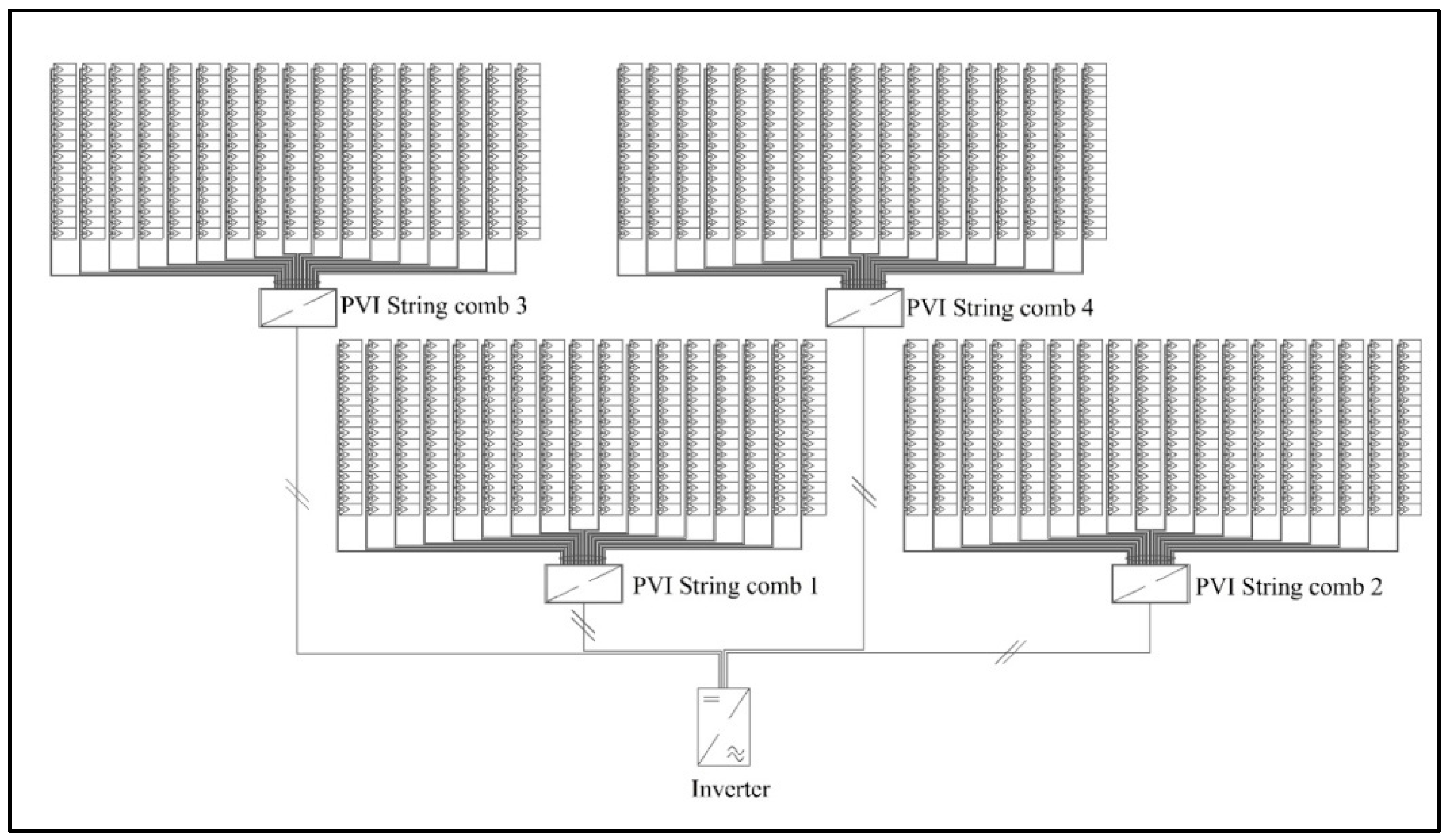 Energies 11 00306 g004