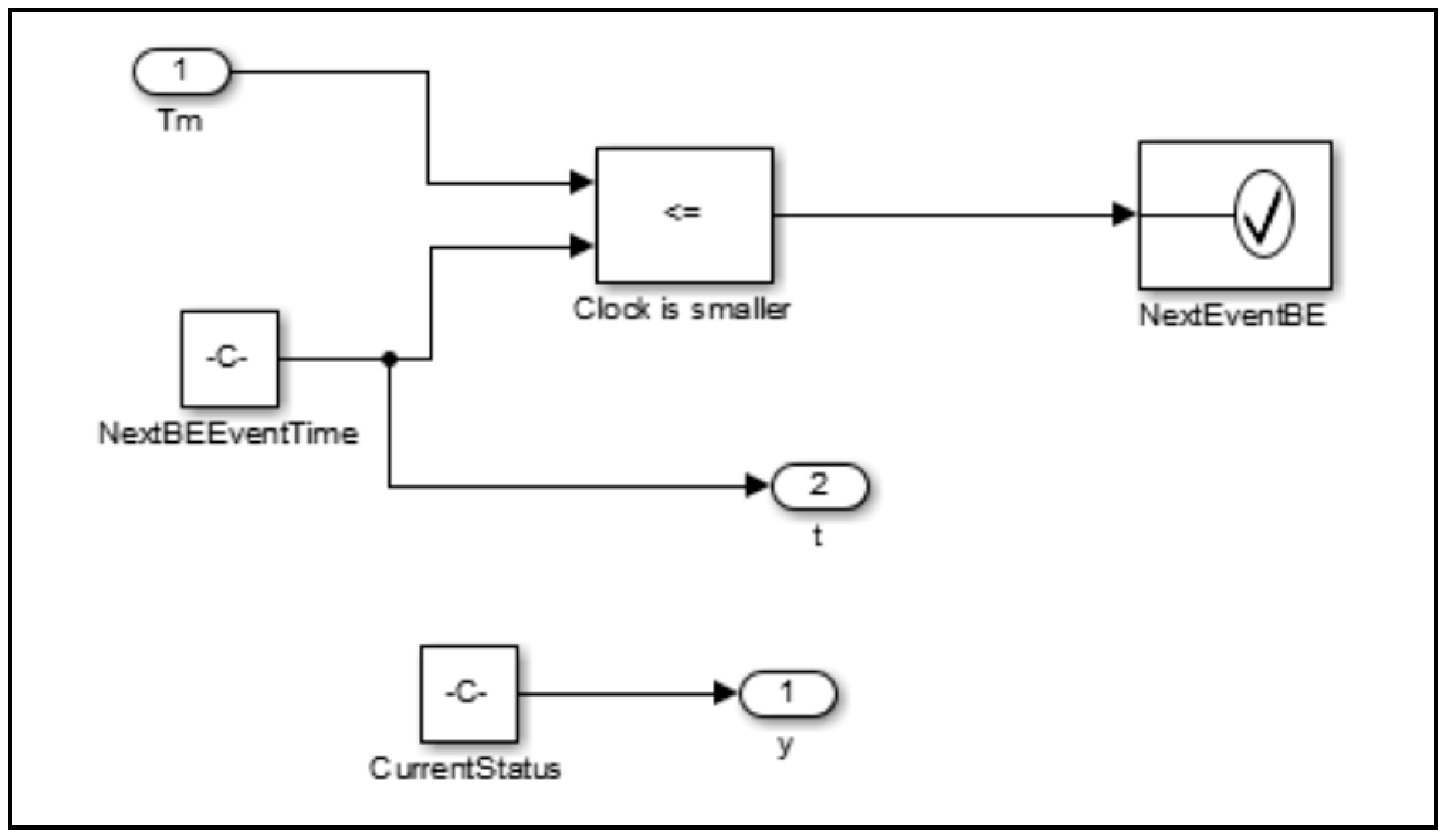 Energies 11 00306 g010