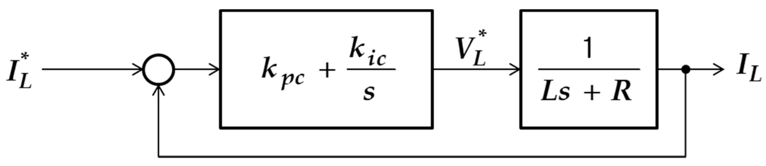 Energies 11 00309 g006