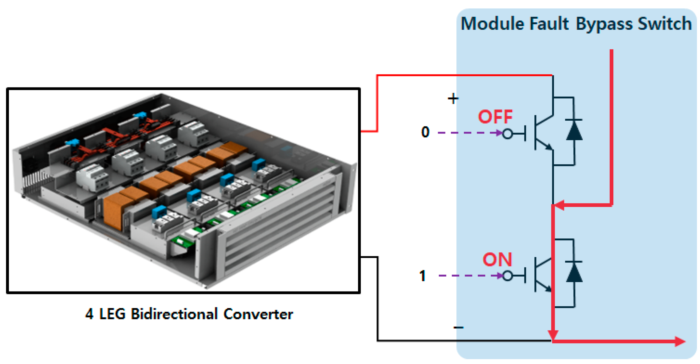 Energies 11 00309 g010