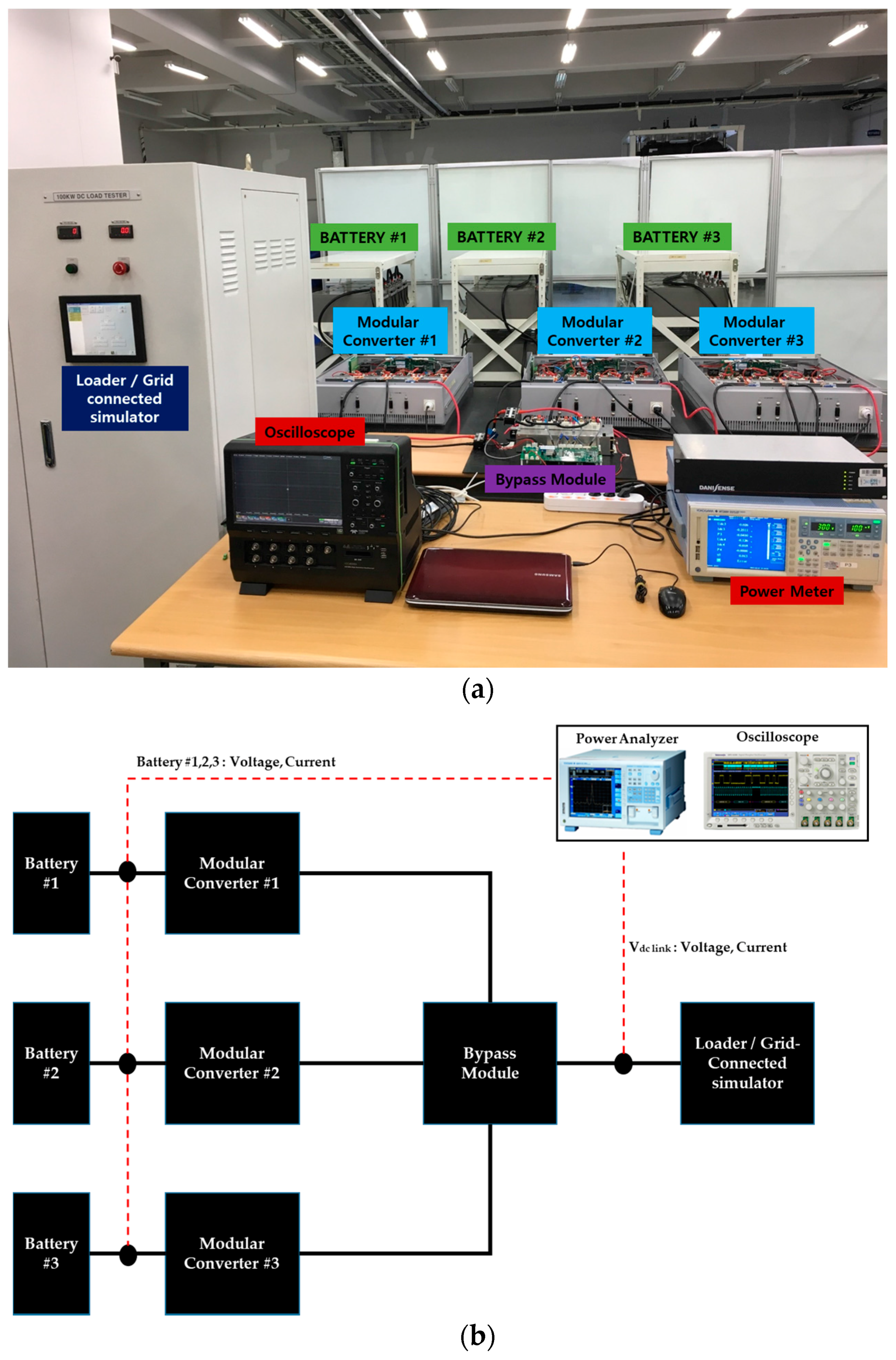 Energies 11 00309 g012
