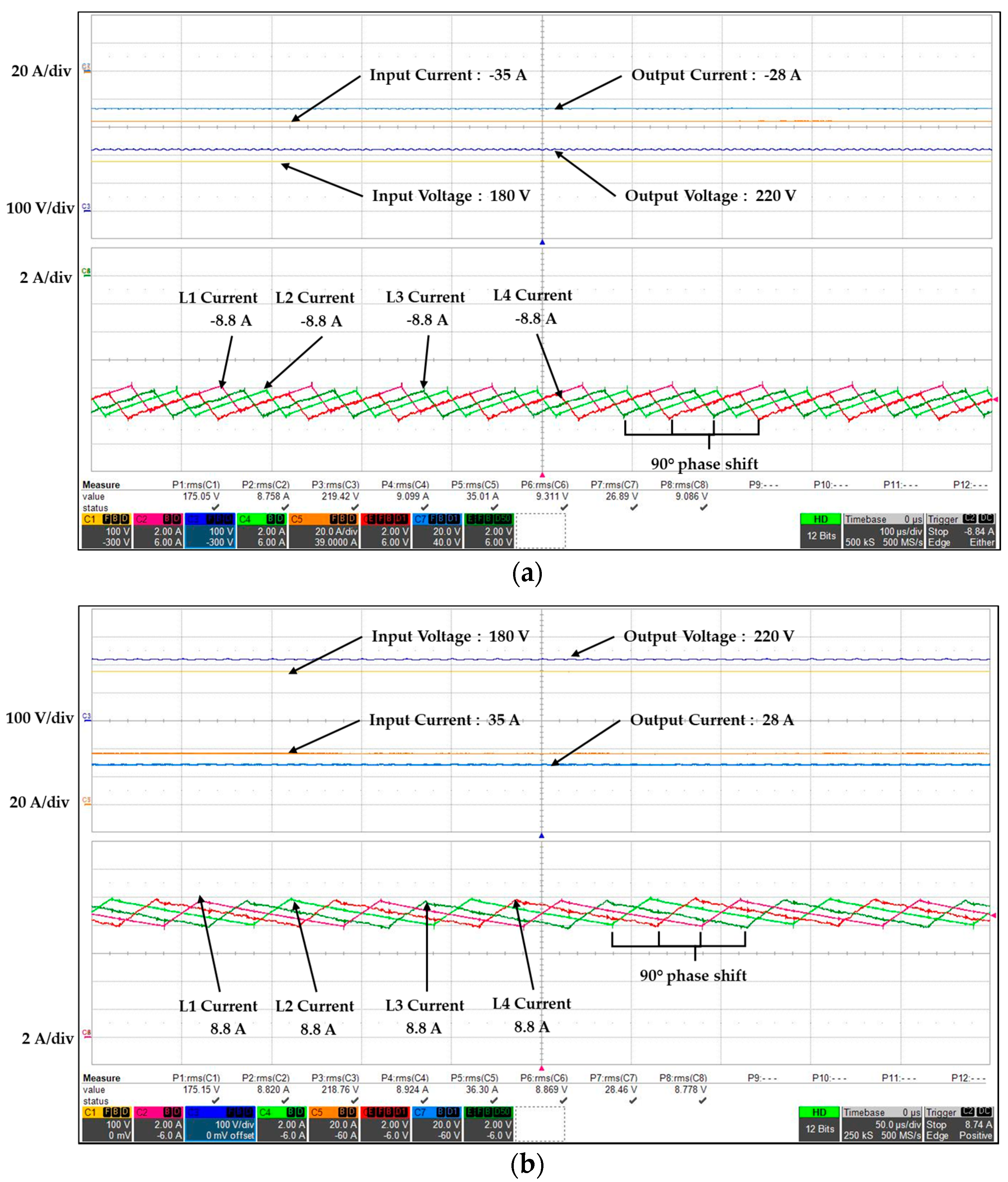 Energies 11 00309 g013