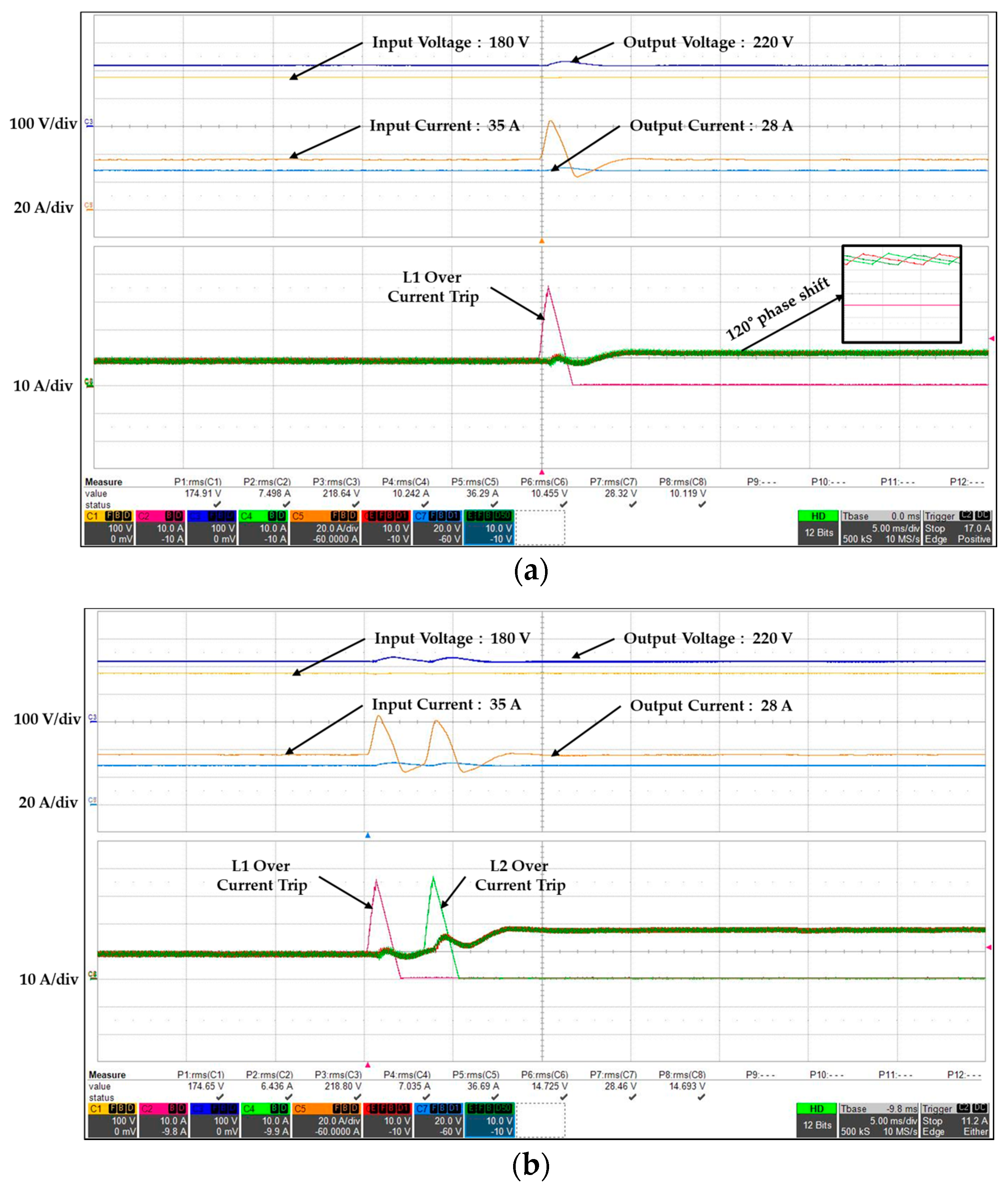 Energies 11 00309 g016
