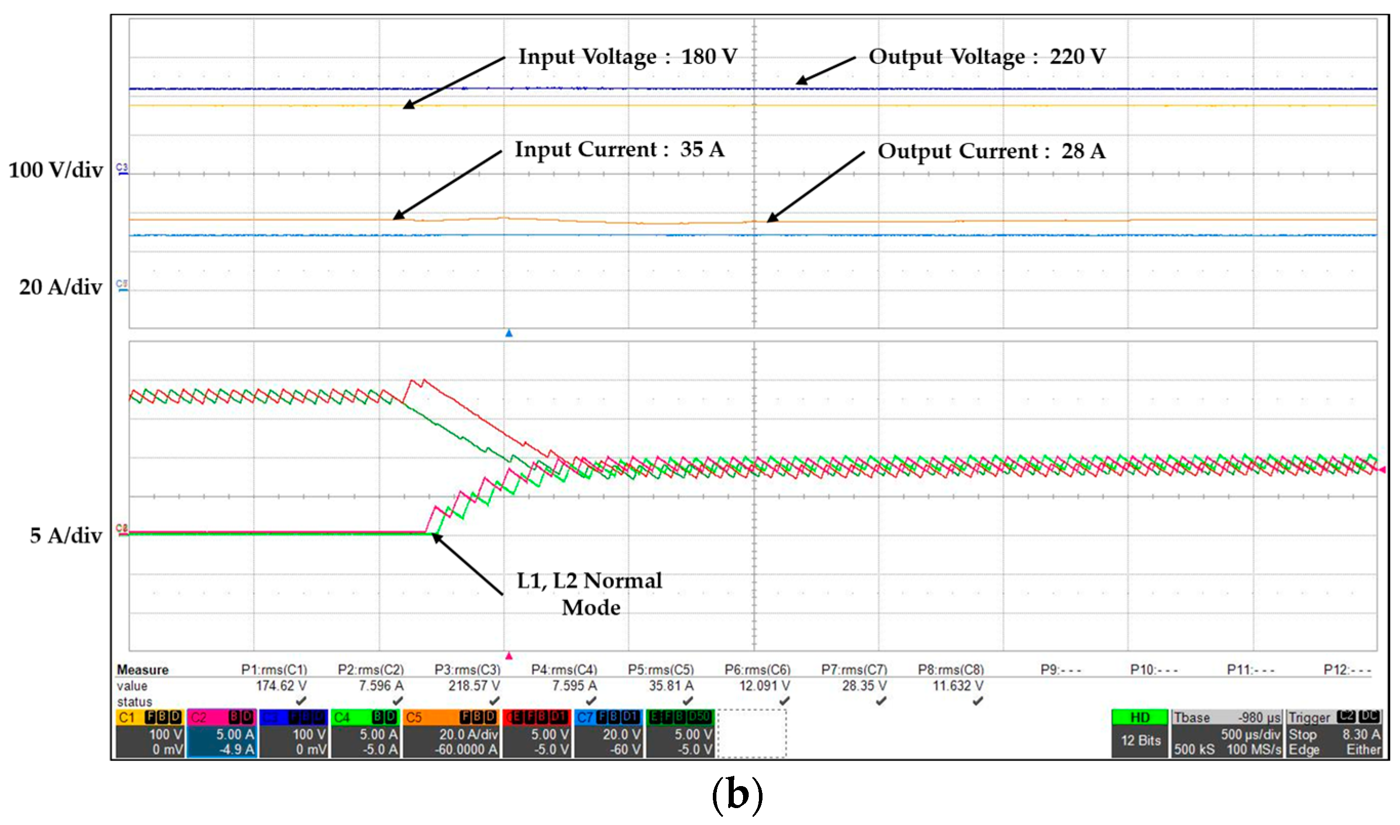 Energies 11 00309 g017b