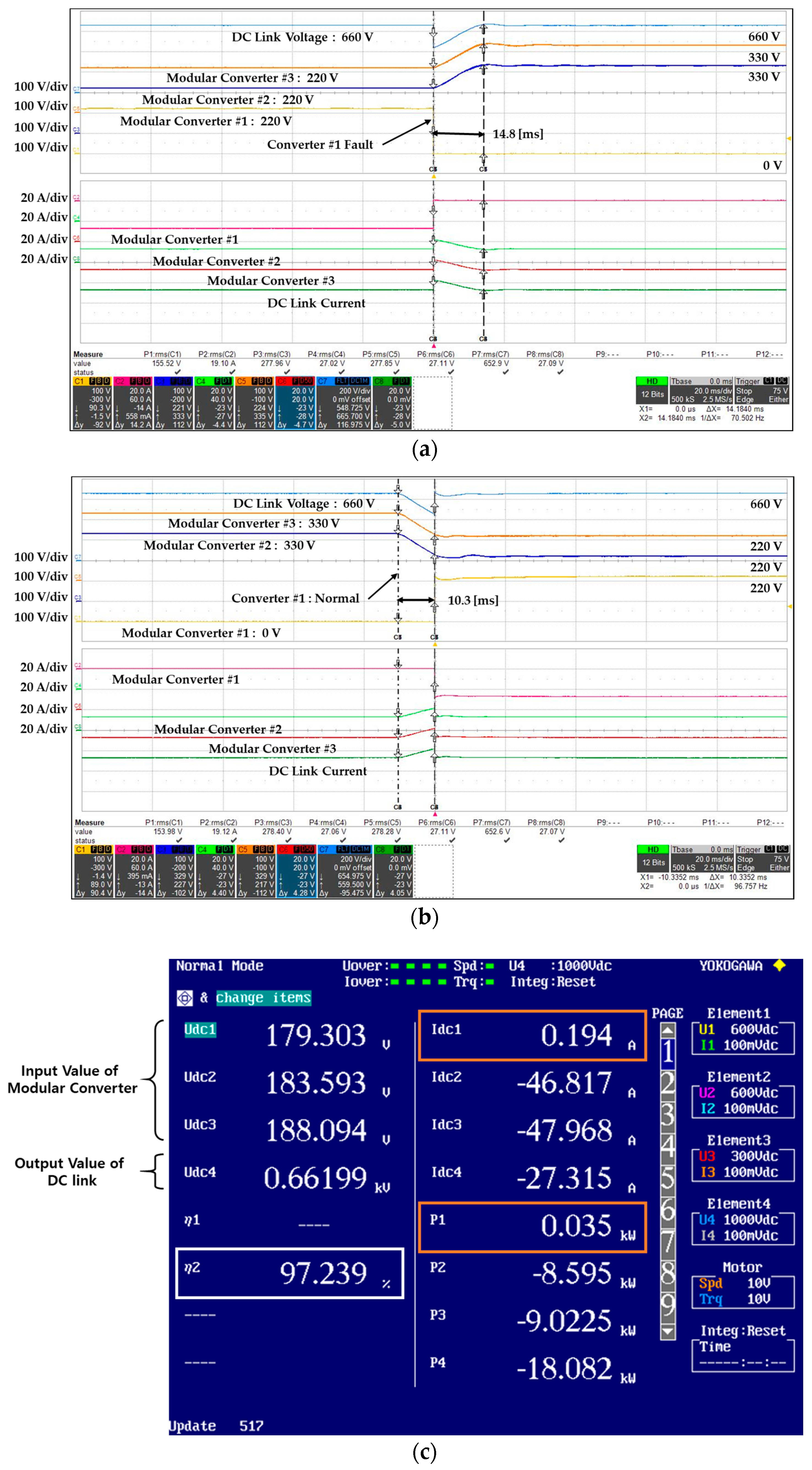 Energies 11 00309 g022
