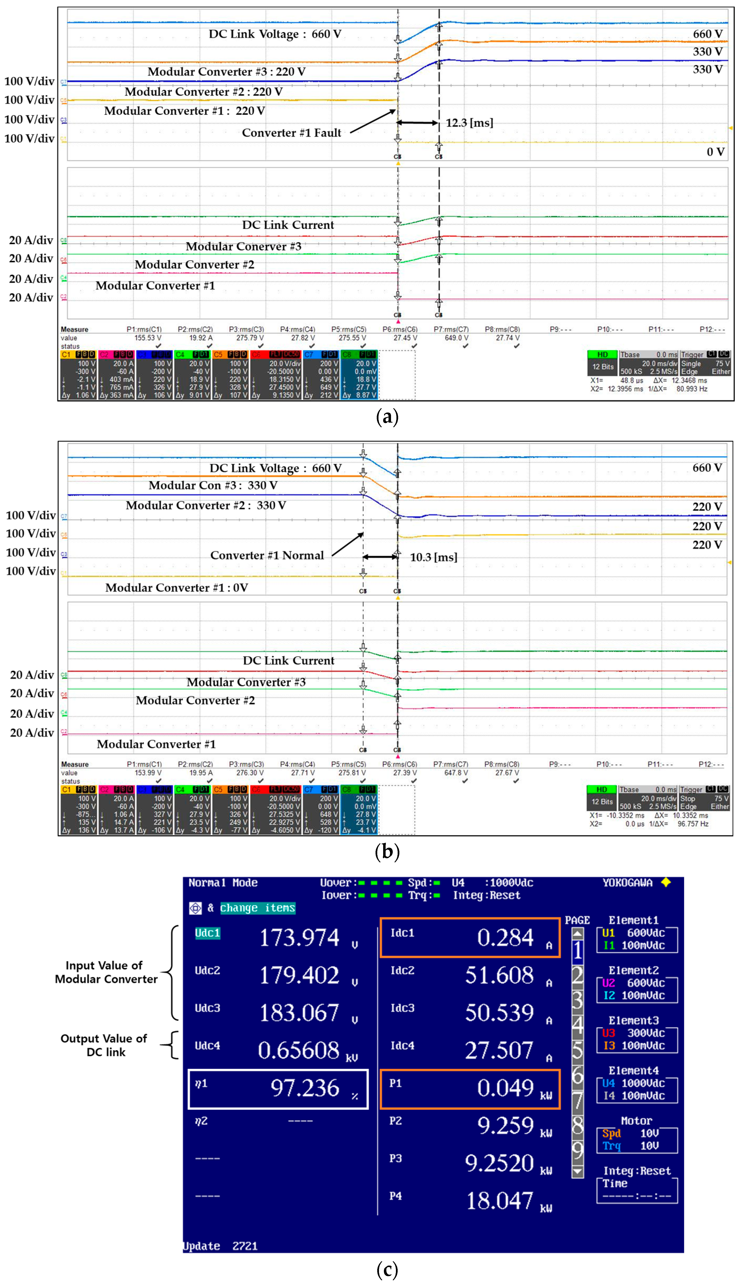 Energies 11 00309 g023