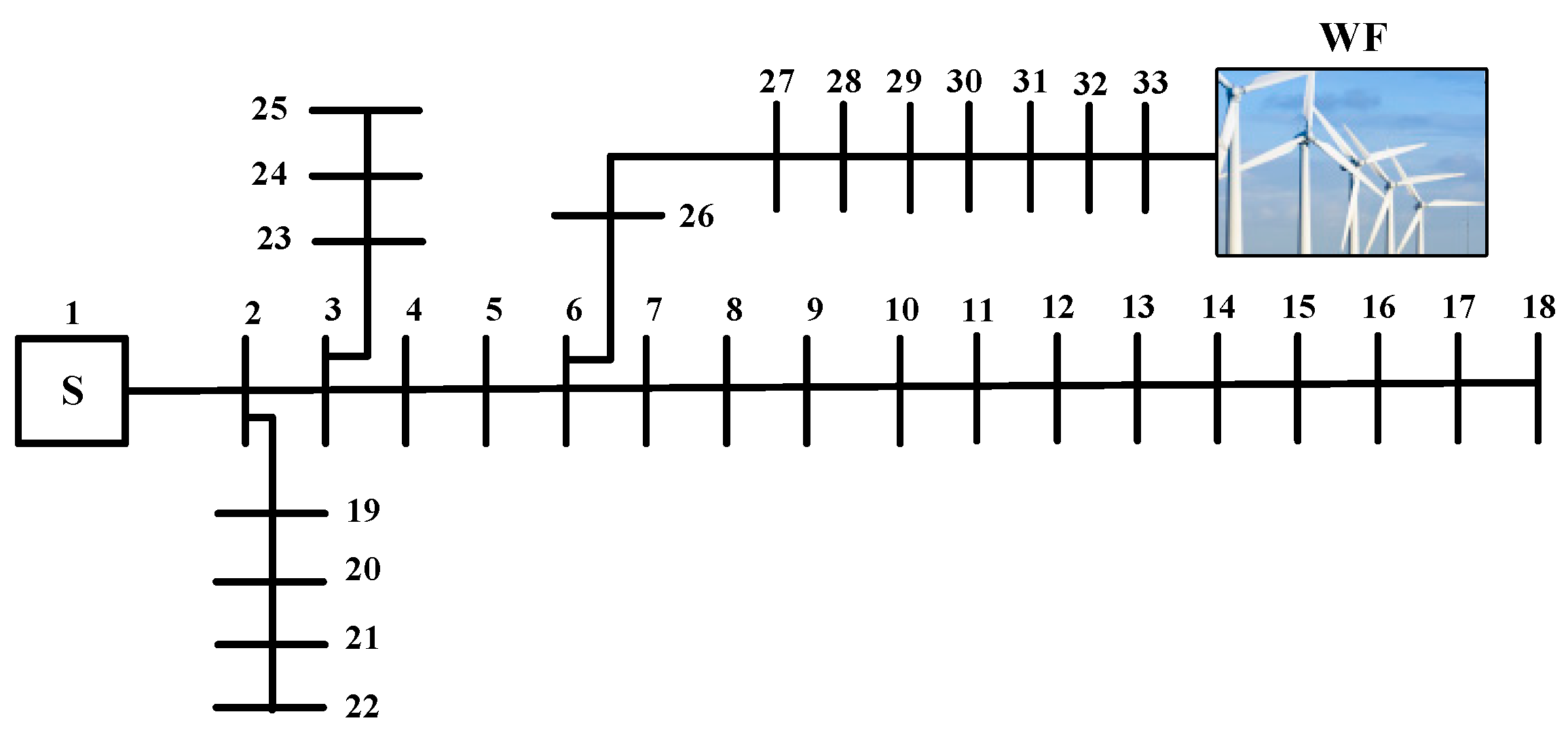 Energies 11 00310 g003 Energies 11 00310 g003