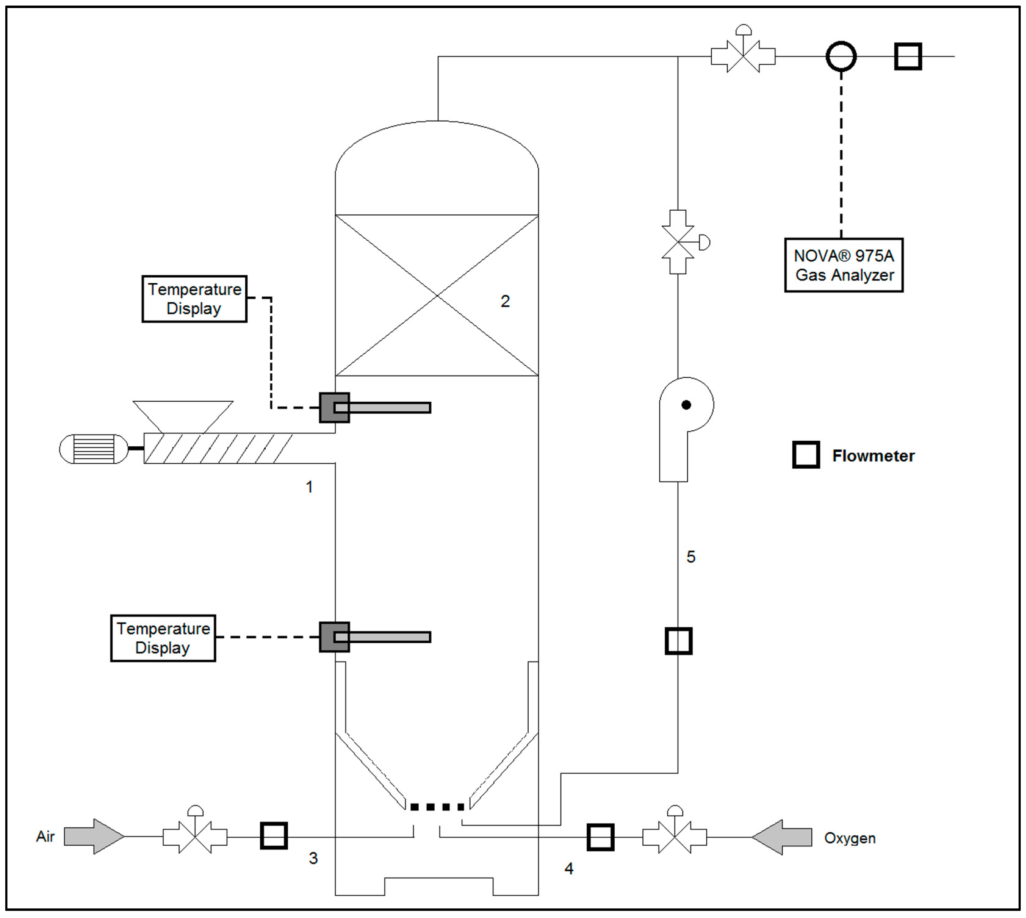 Energies 11 00311 g001 550
