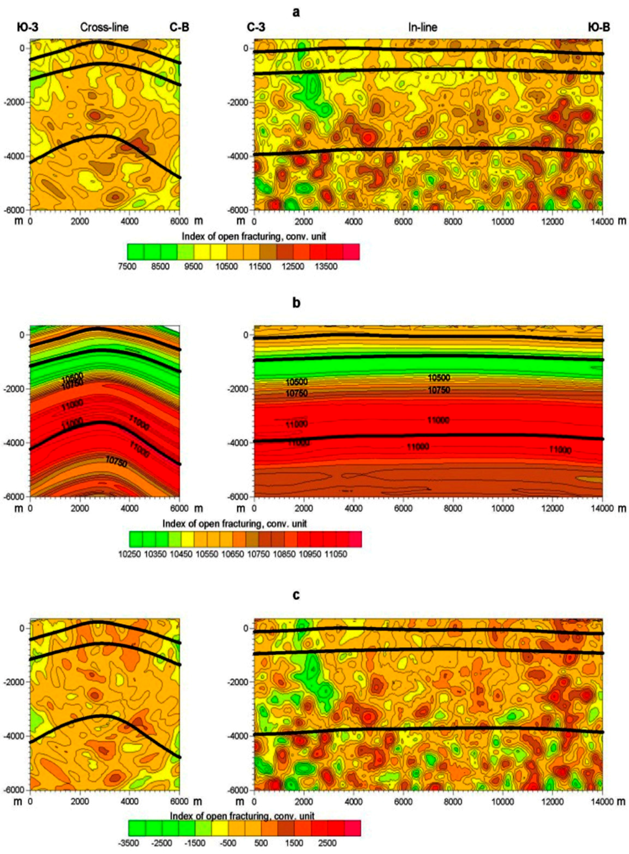 Energies 11 00312 g007 Energies 11 00312 g007