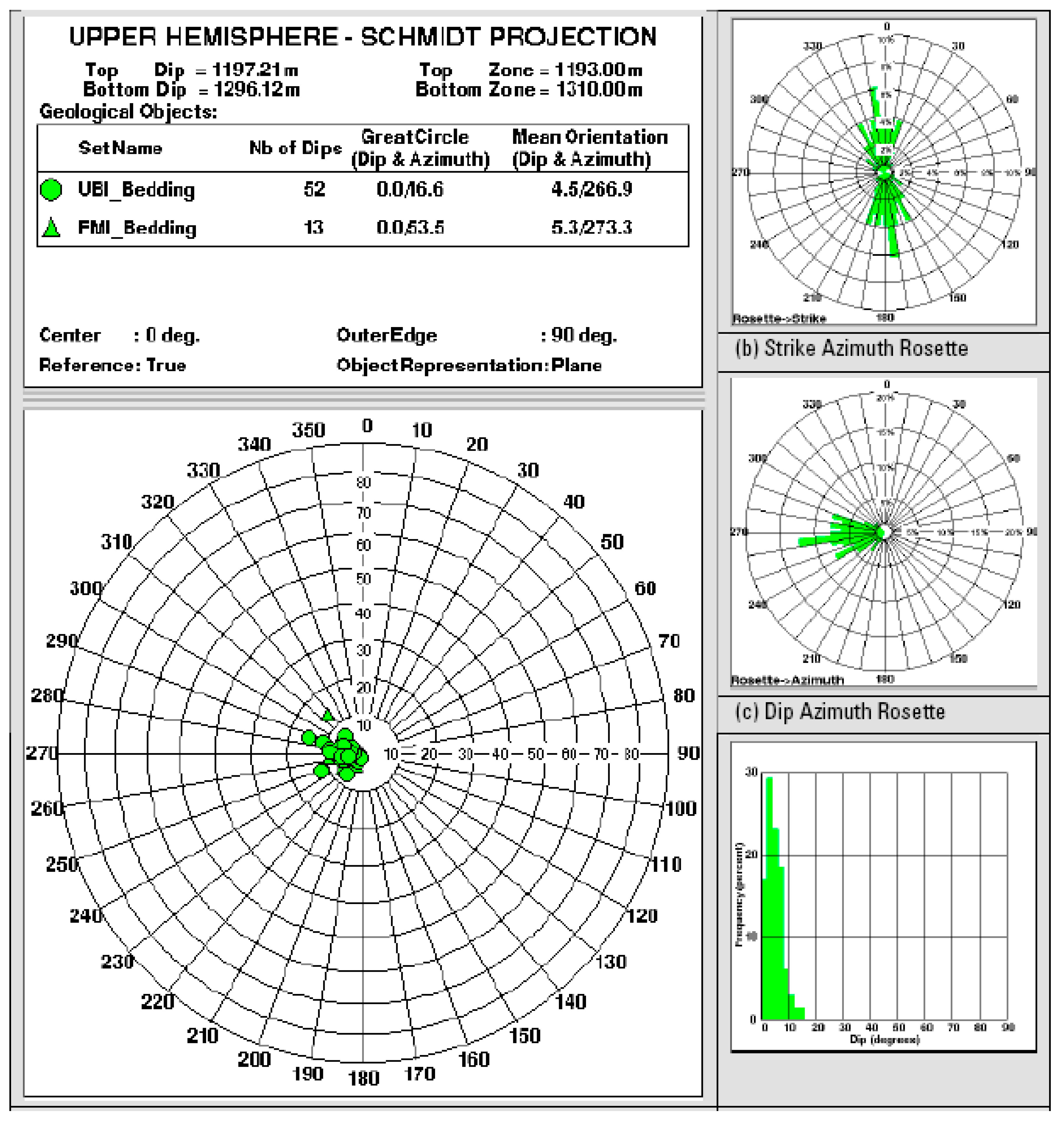 Energies 11 00312 g012 Energies 11 00312 g012
