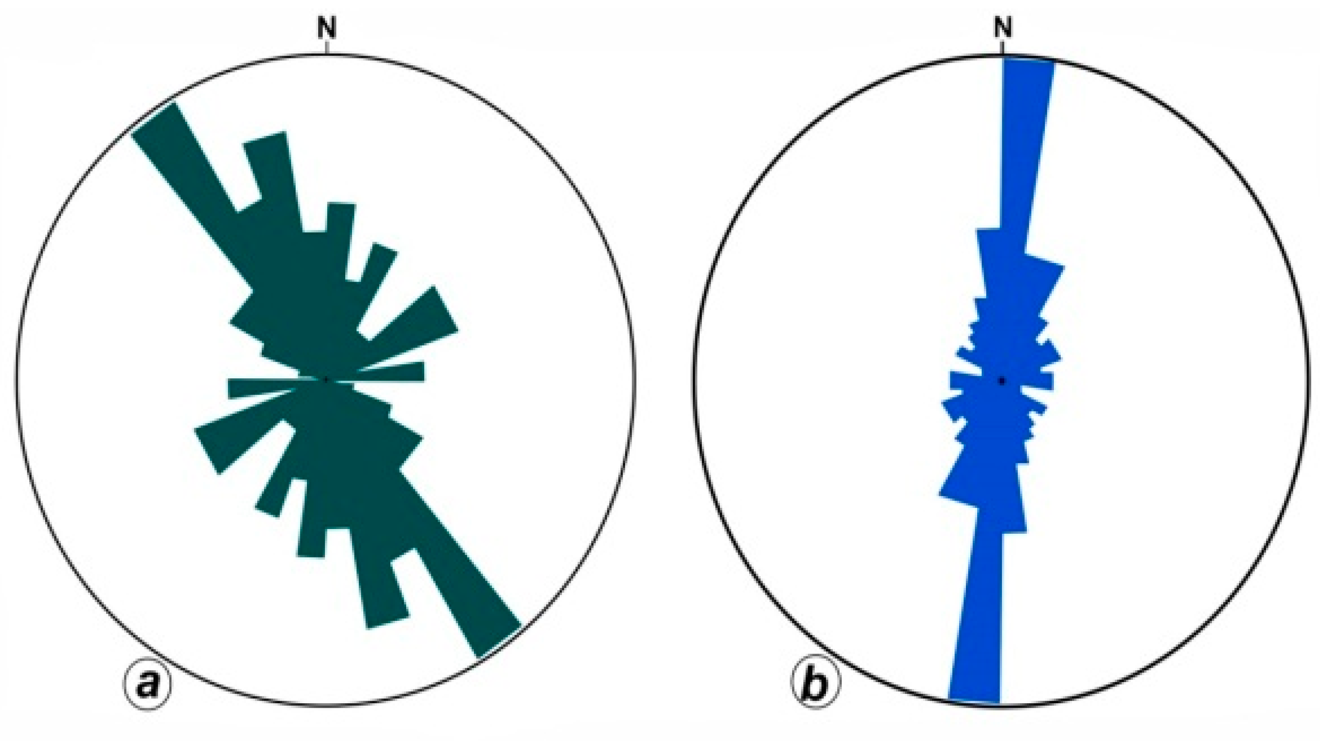 Energies 11 00312 g013 Energies 11 00312 g013
