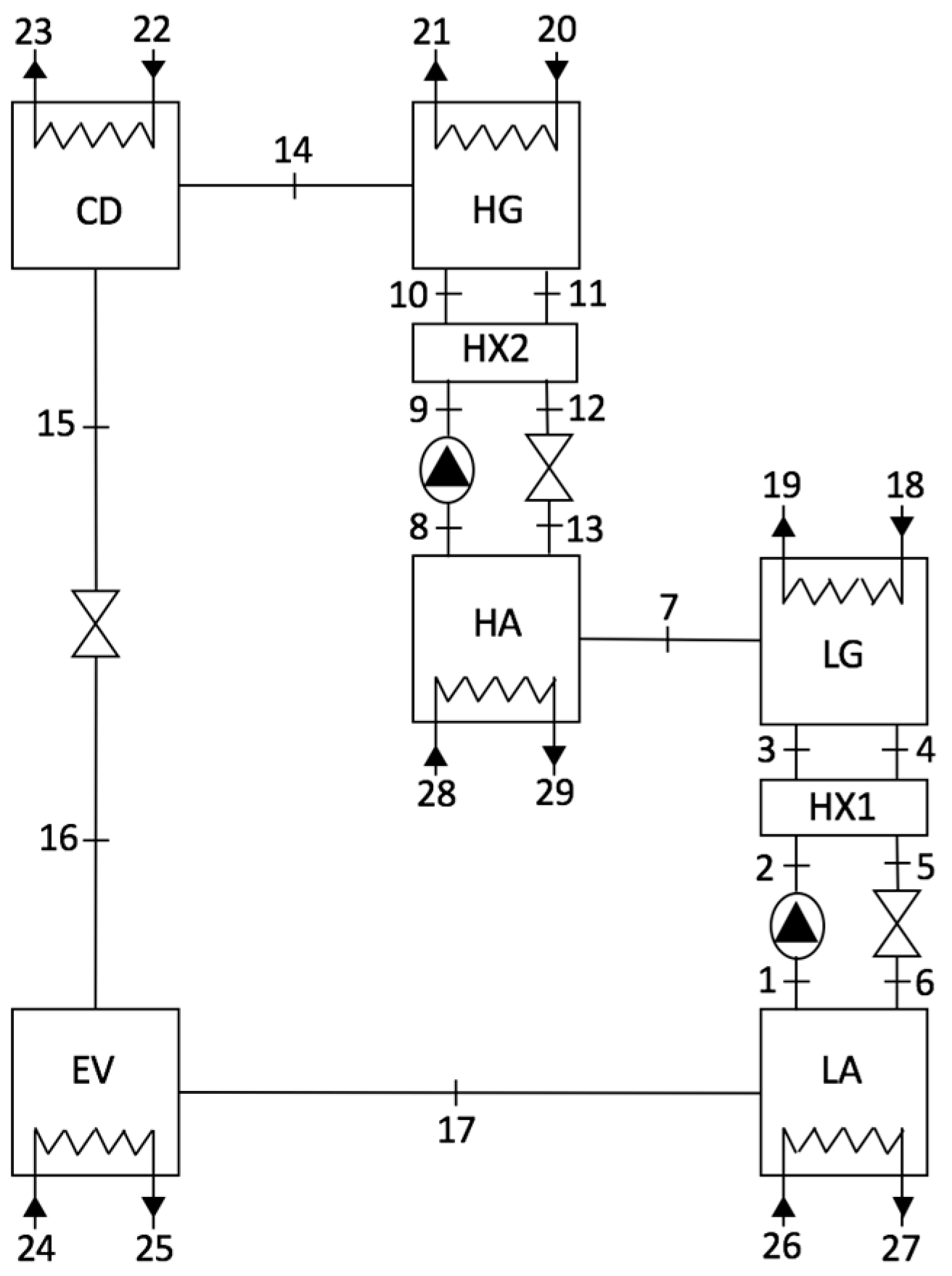 Energies 11 00315 g002 550