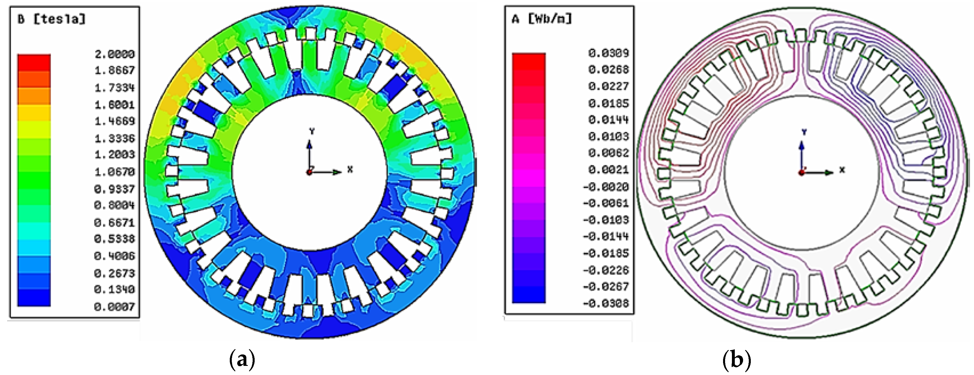 Energies 11 00317 g006