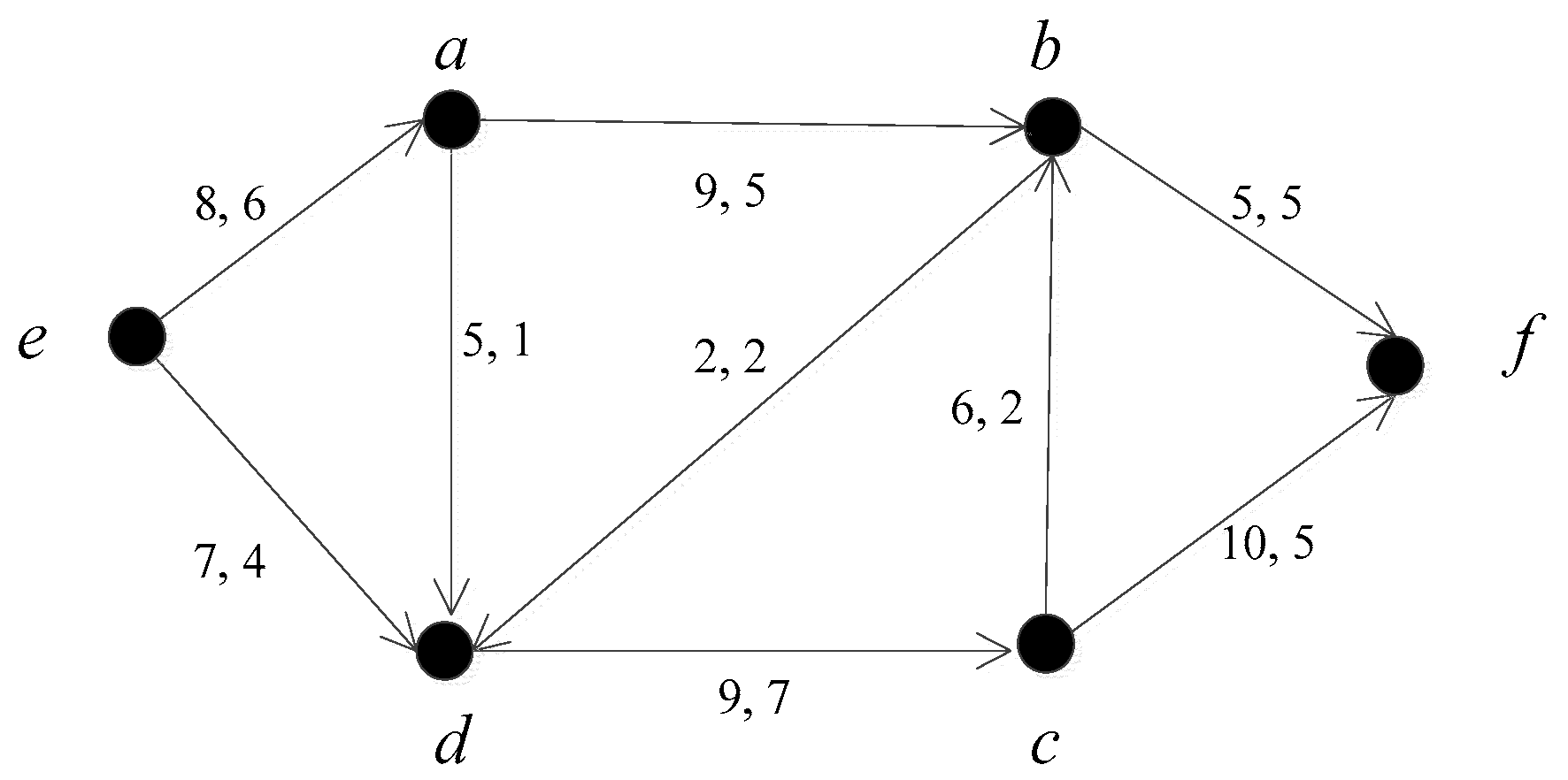 Energies 11 00318 g002 550