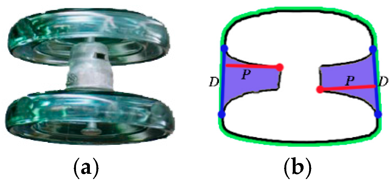 Energies 11 00318 g004 550