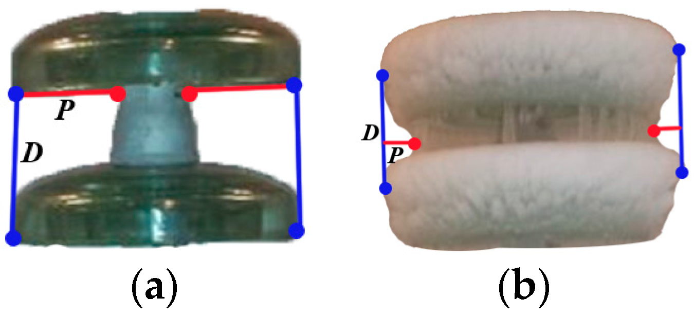 Energies 11 00318 g006 550
