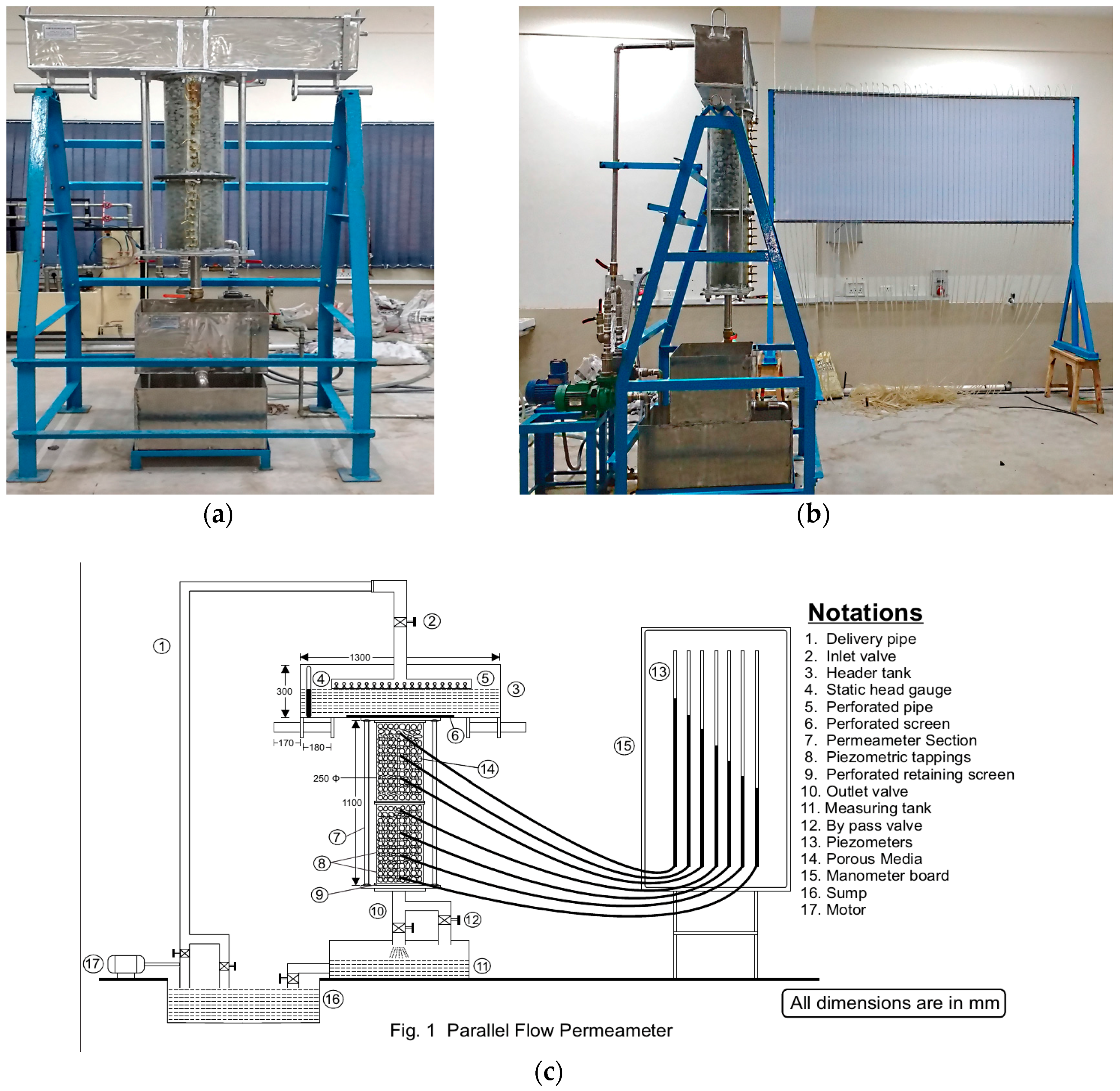Energies 11 00320 g001