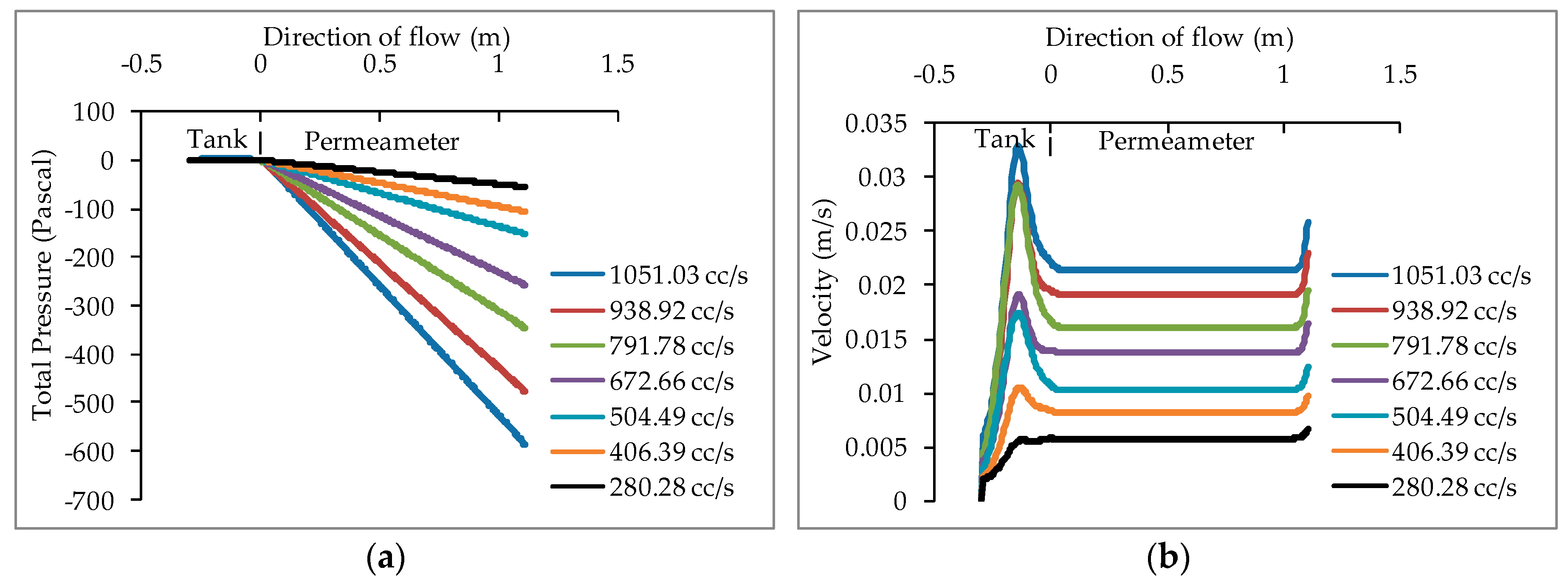 Energies 11 00320 g007