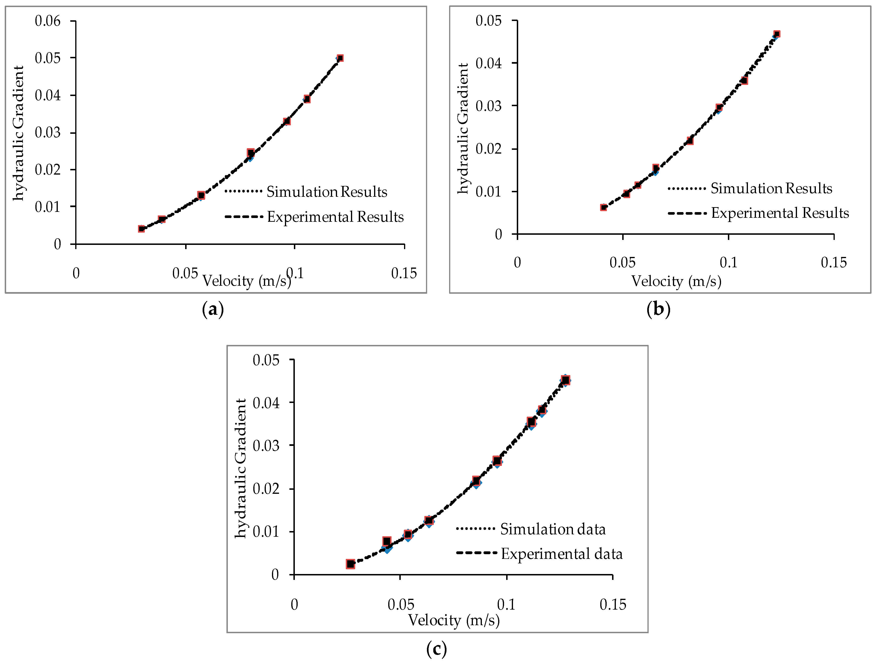 Energies 11 00320 g011