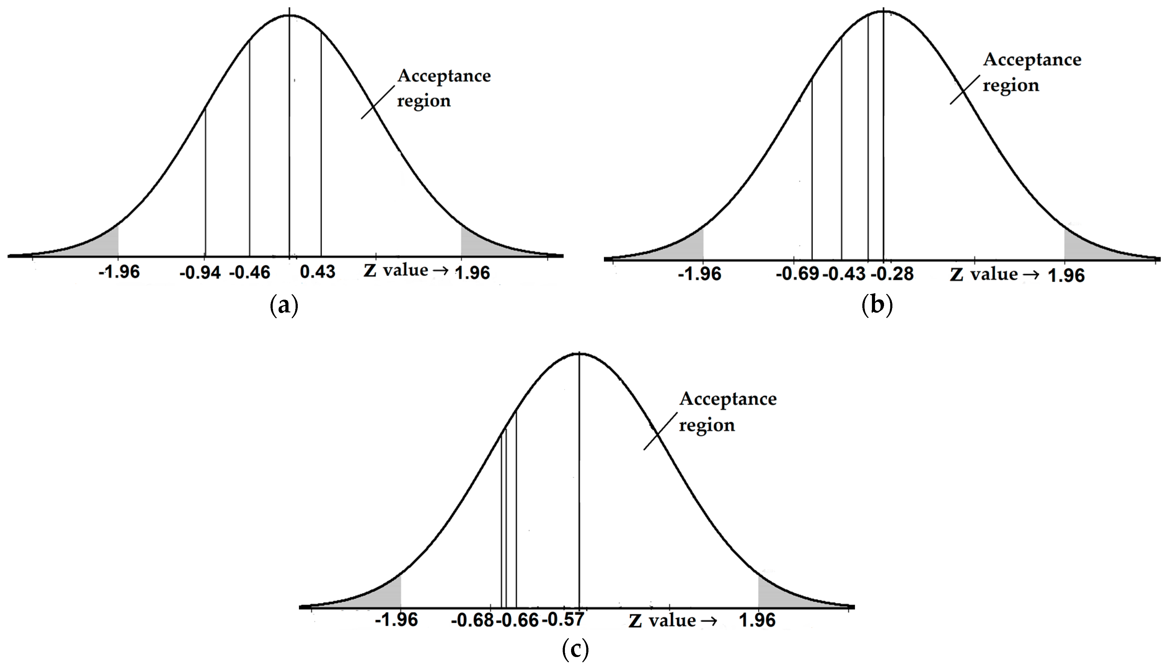 Energies 11 00320 g013