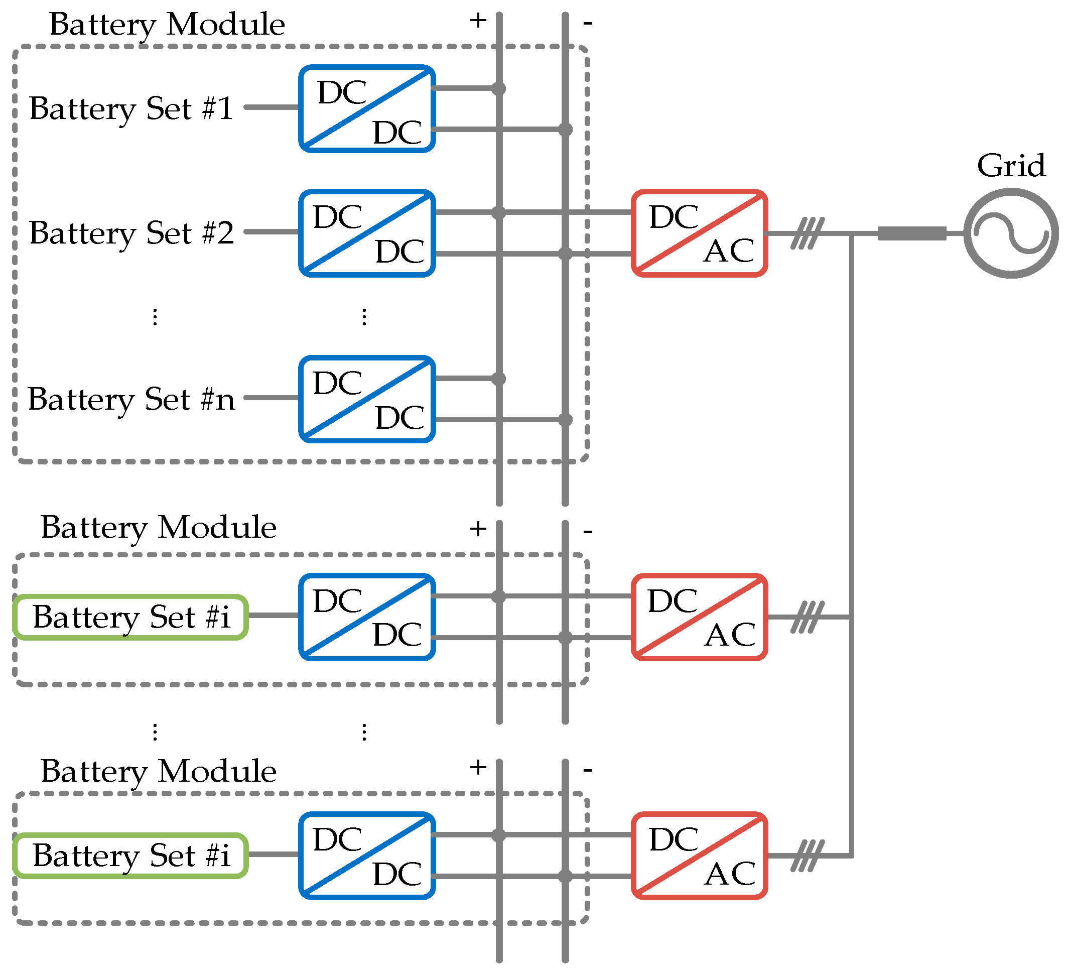 Energies 11 00322 g001 550