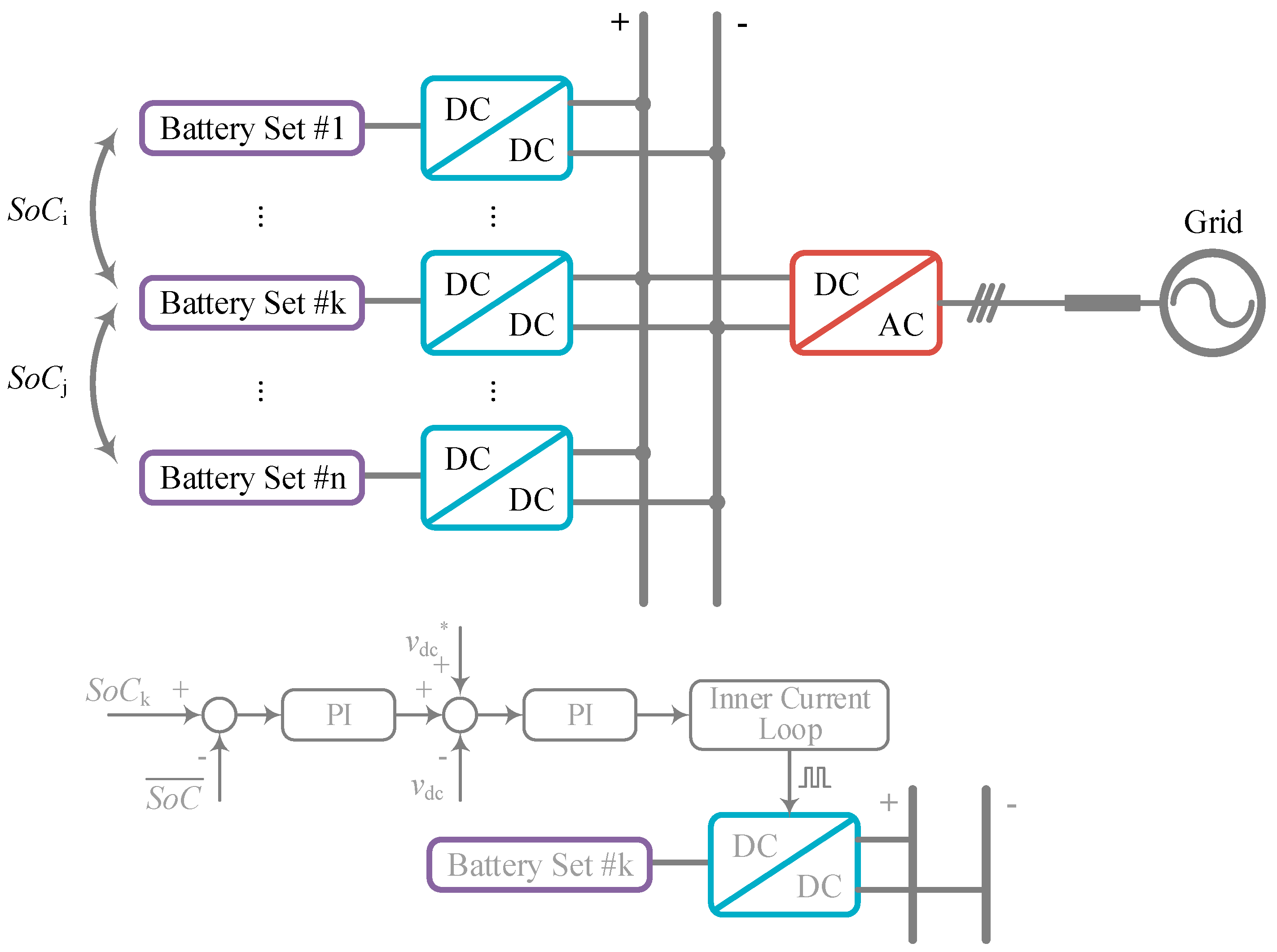 Energies 11 00322 g002 550