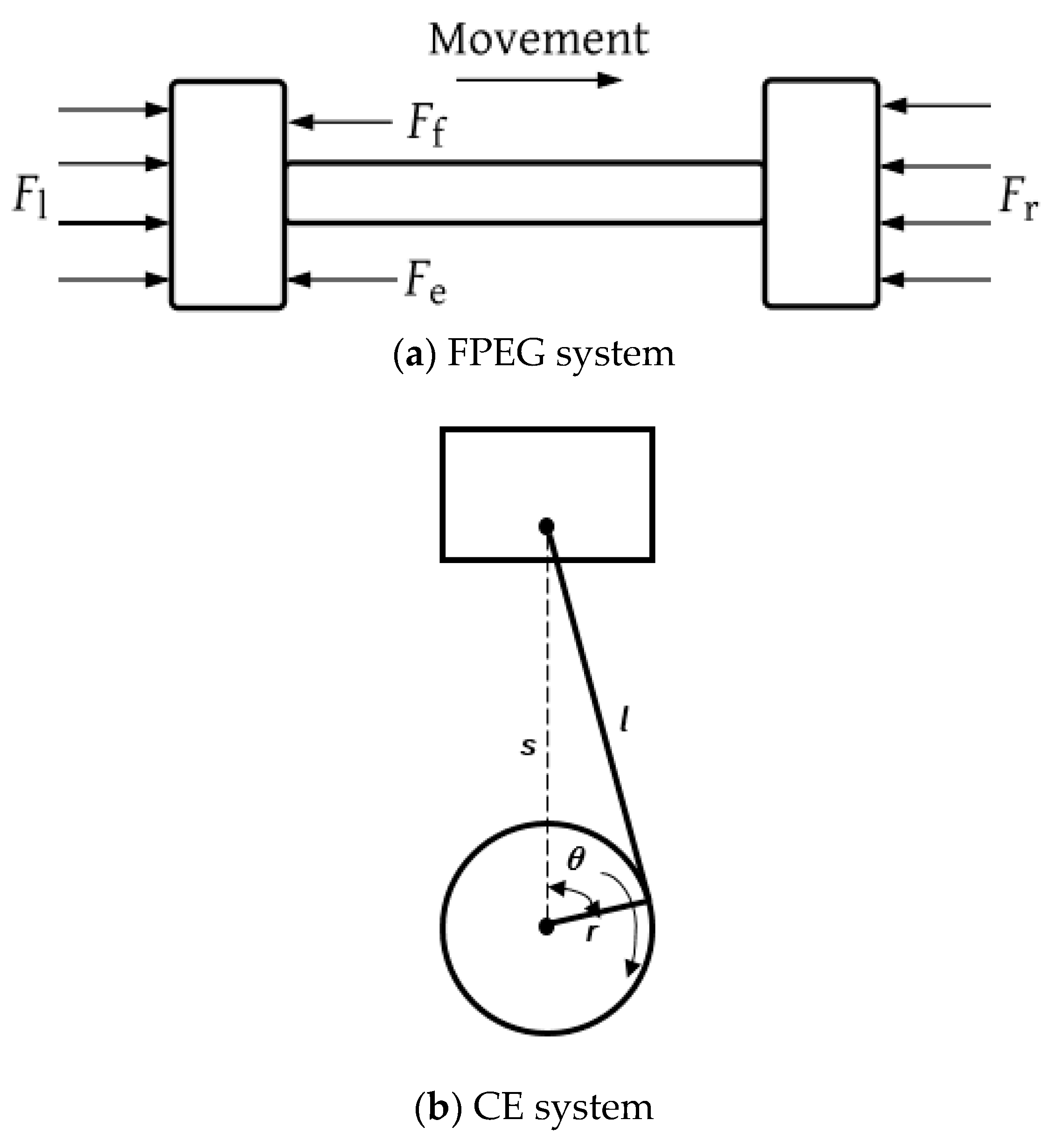 Energies 11 00324 g002